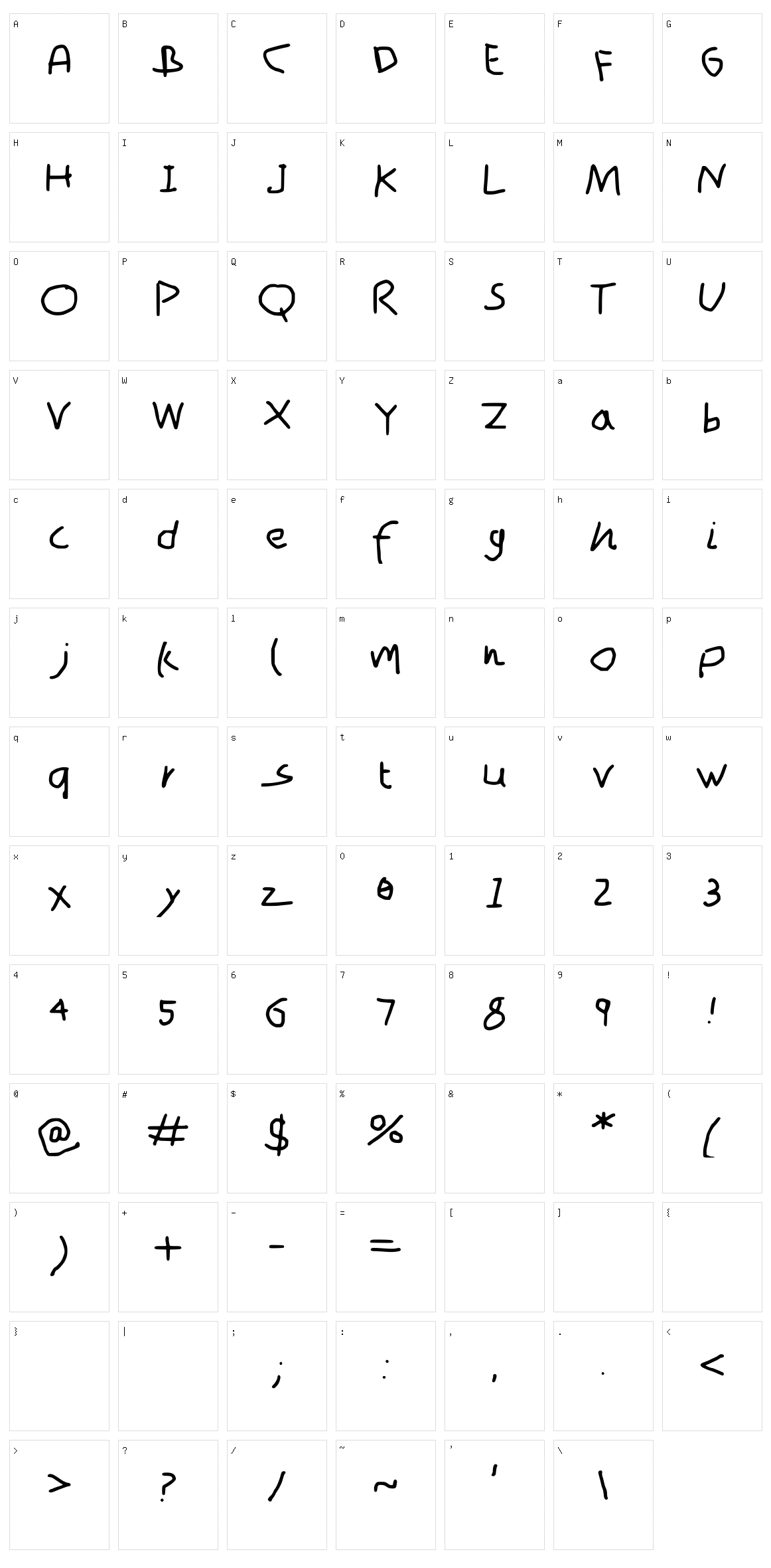 SamT Character Set