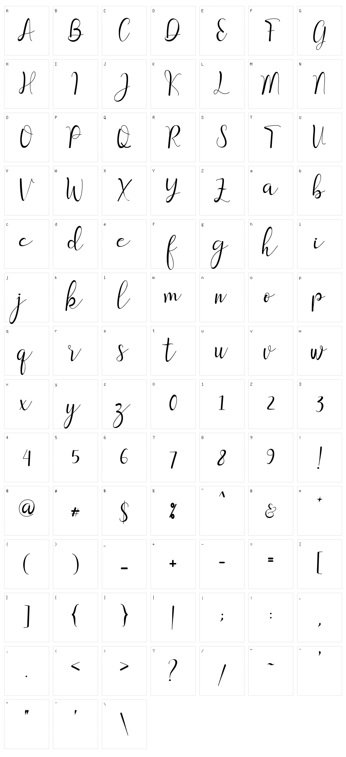 Sanantha Character Set