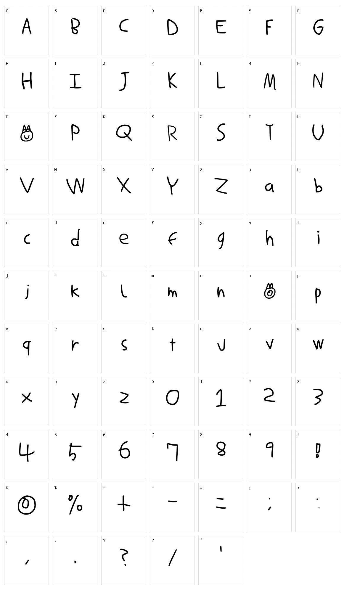 Sanche Character Set