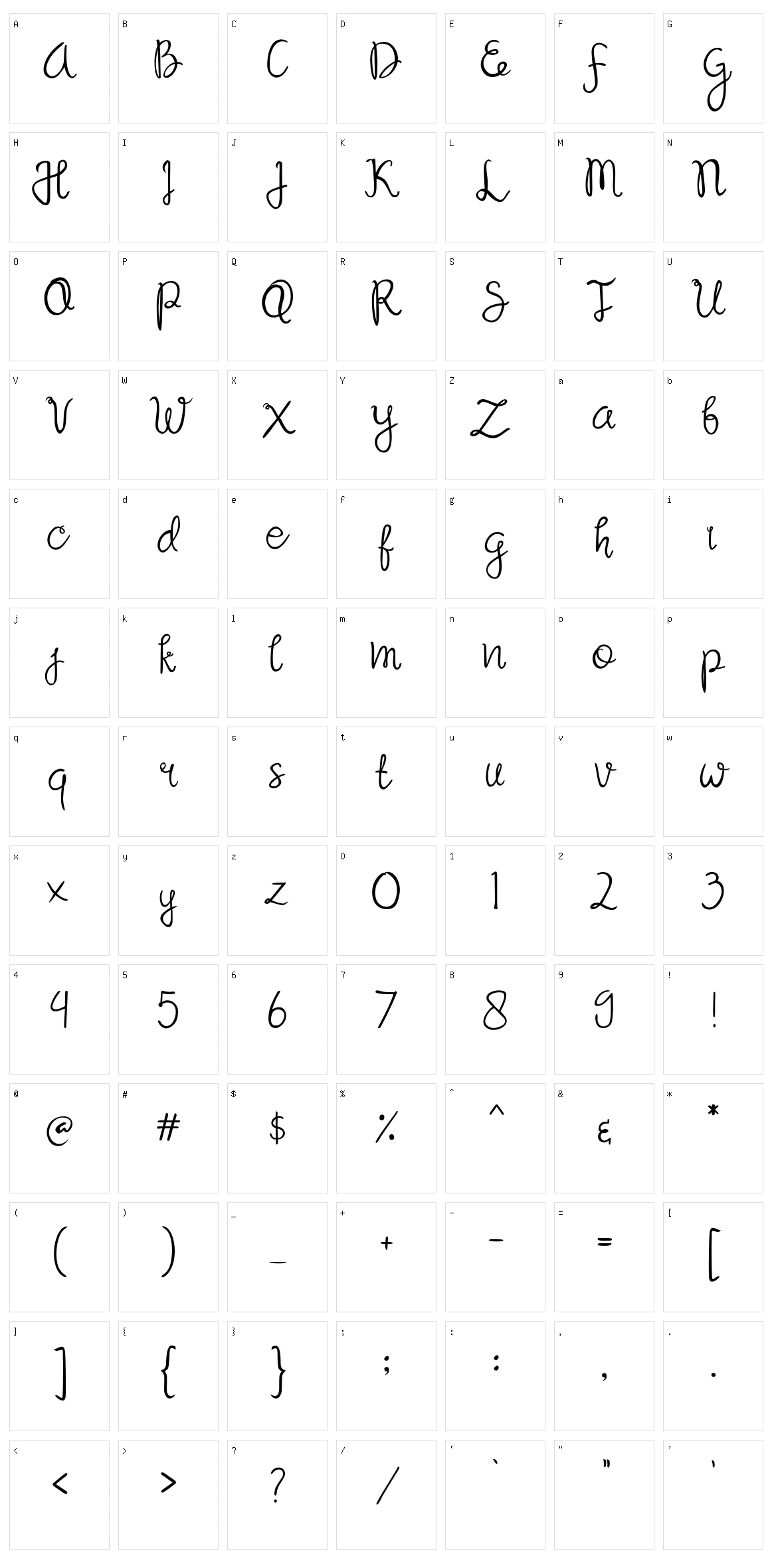 Sandat Character Set