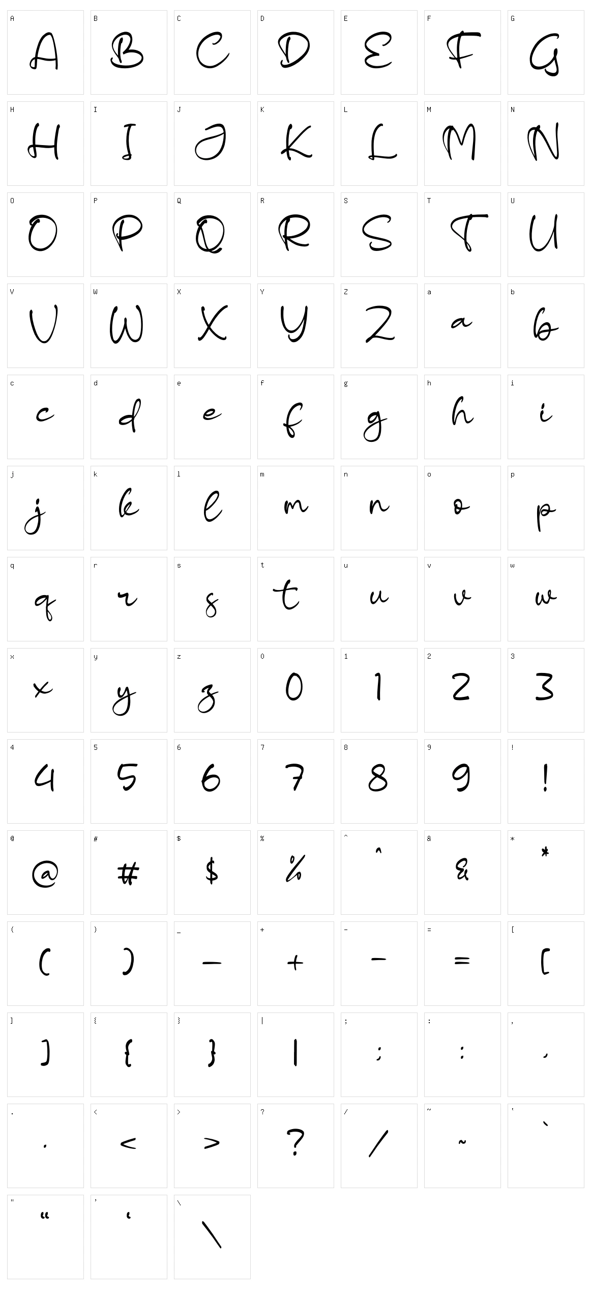 Sandlera Character Set