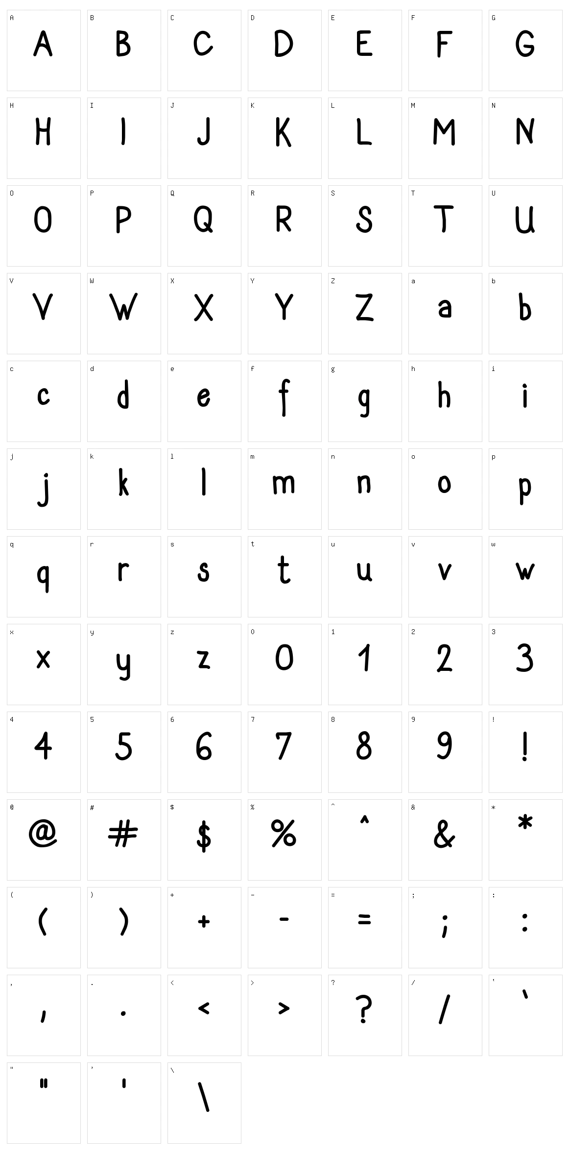 Sanlabello Character Set