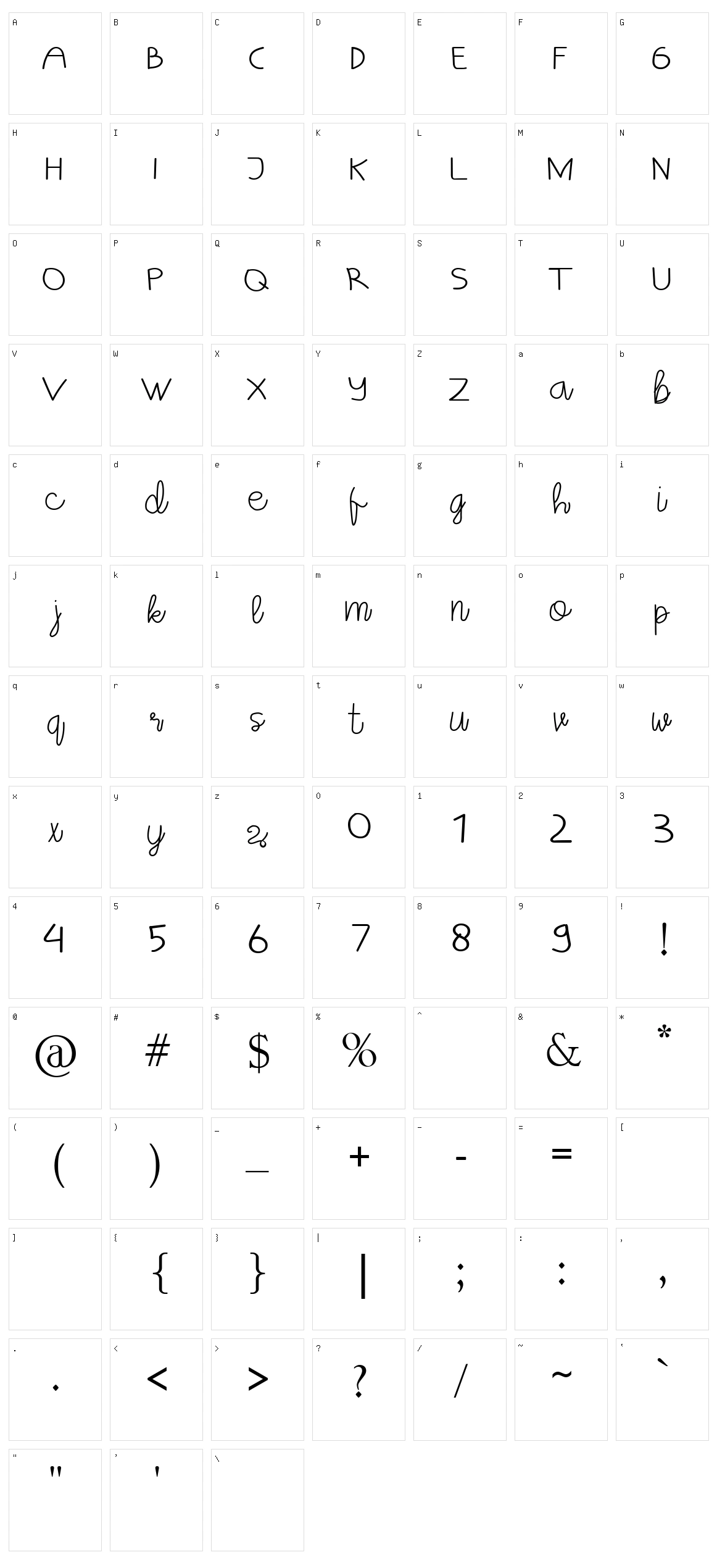 Sappire Character Set