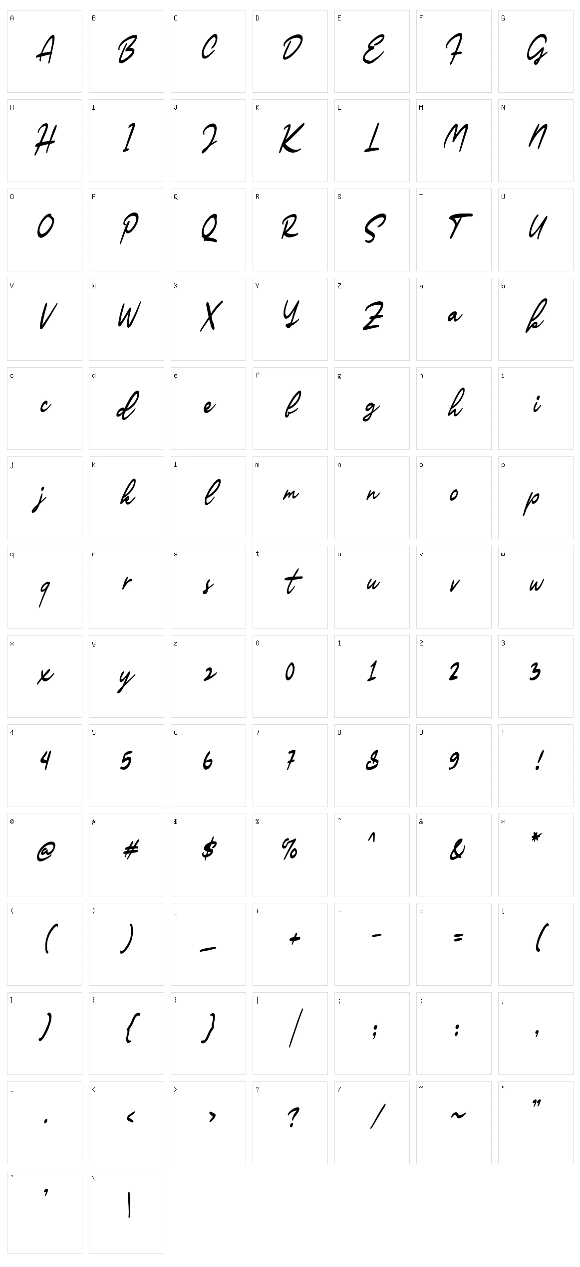 Sartic Script Character Set