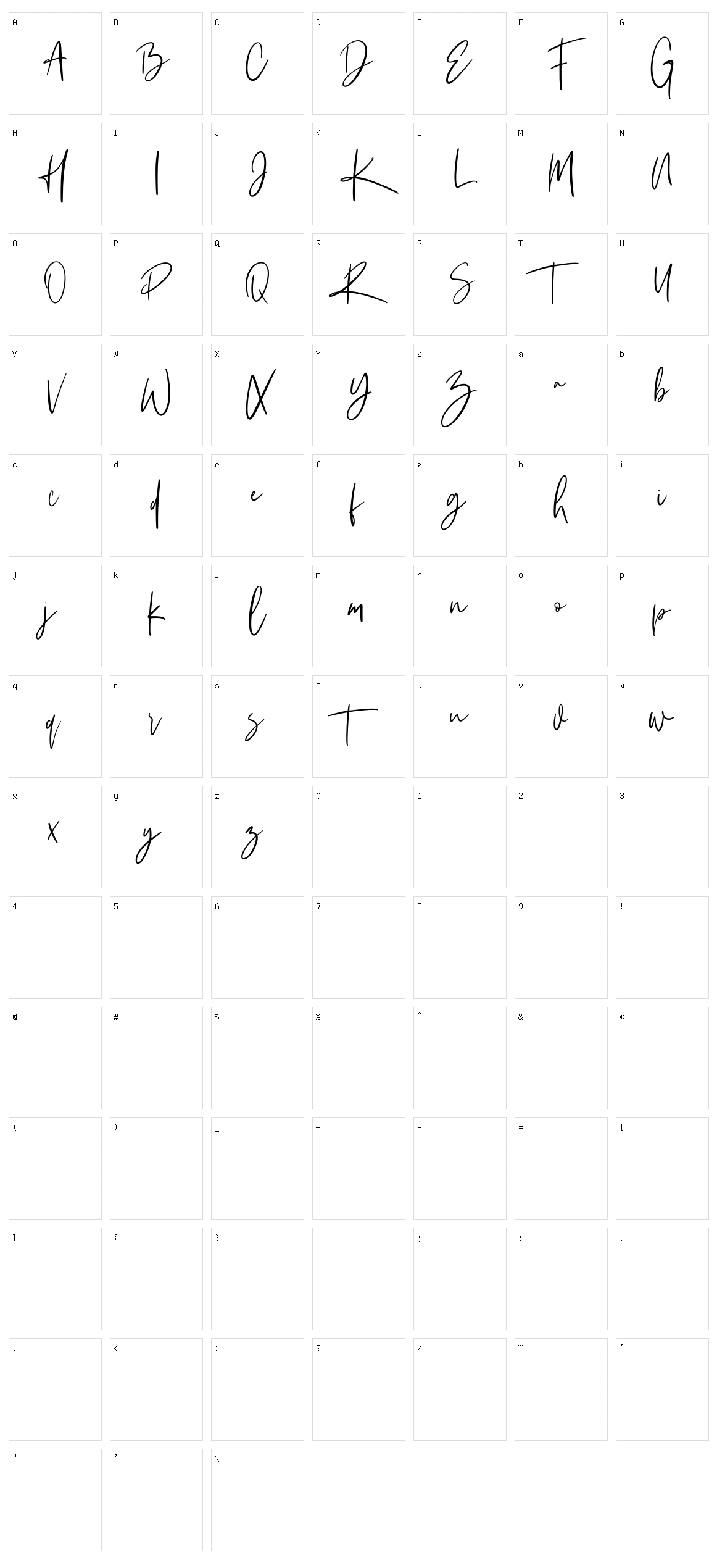 Sarvati Character Set