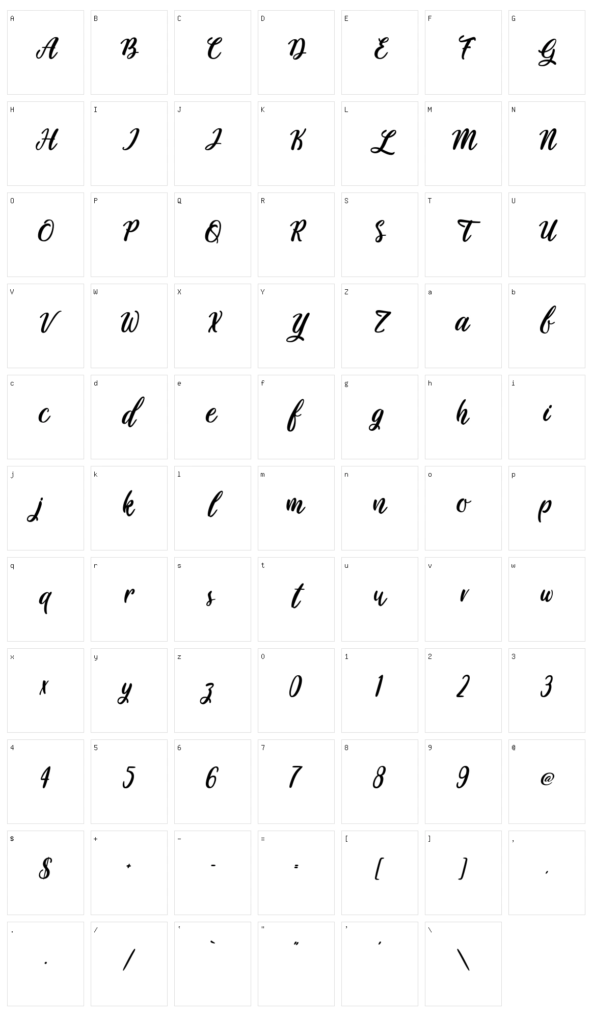 Sawasdee Character Set