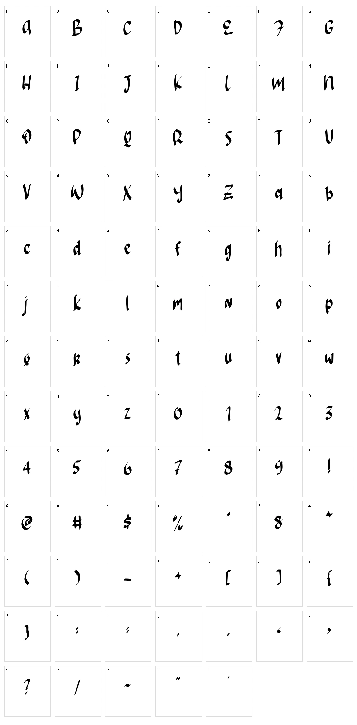 Sayanag Character Set