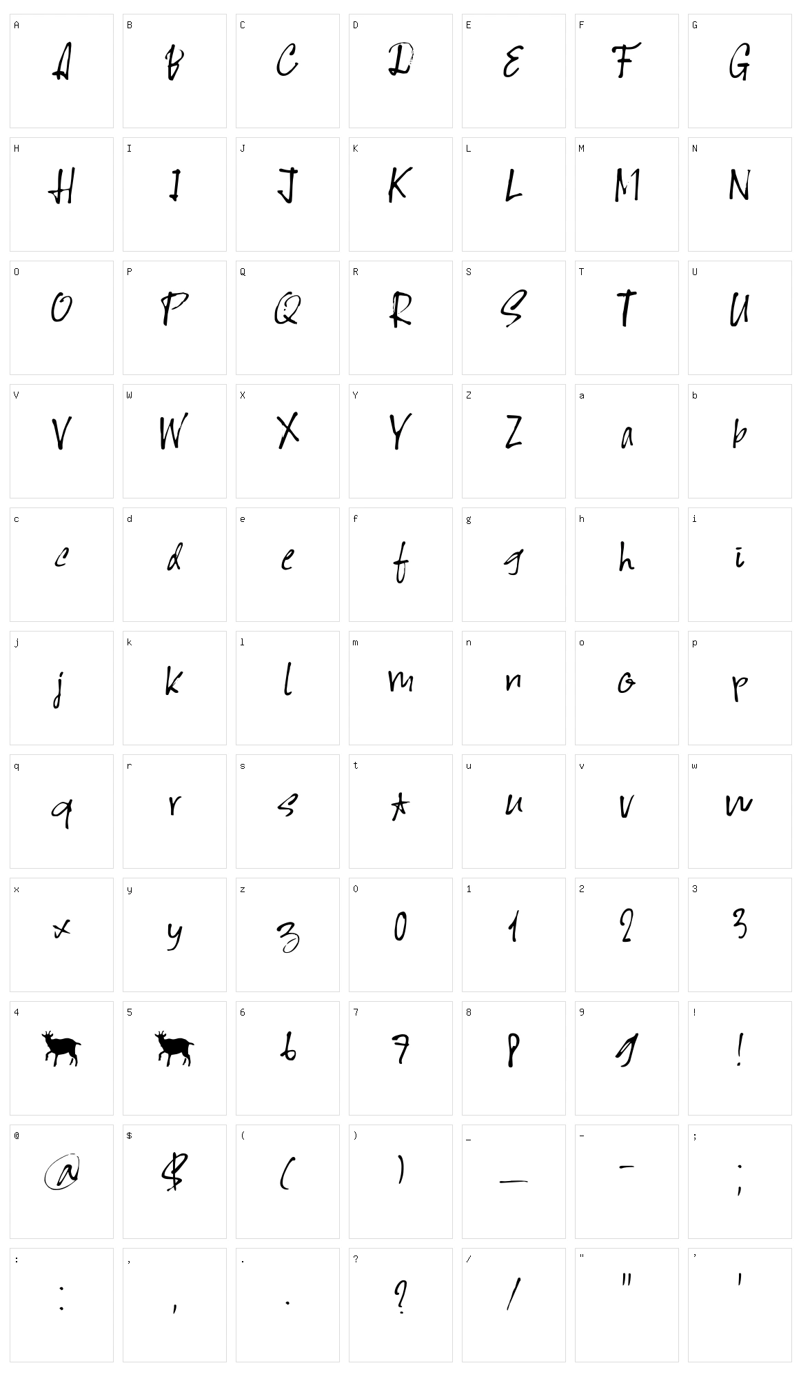 Scapegoat Character Set