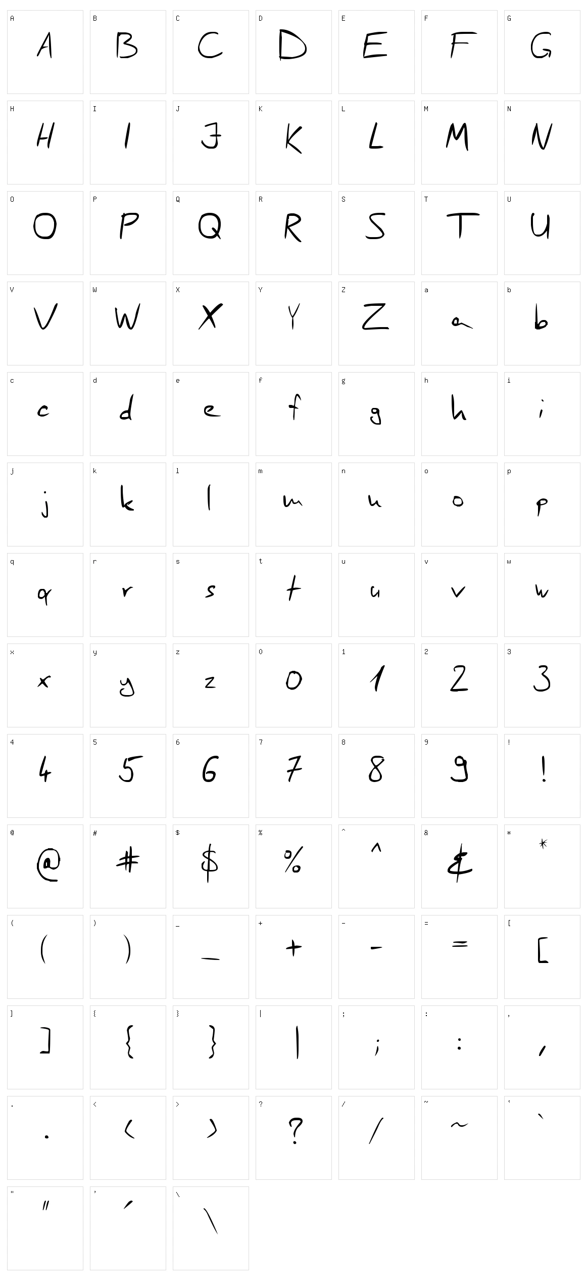 Scrages Handwrite Character Set