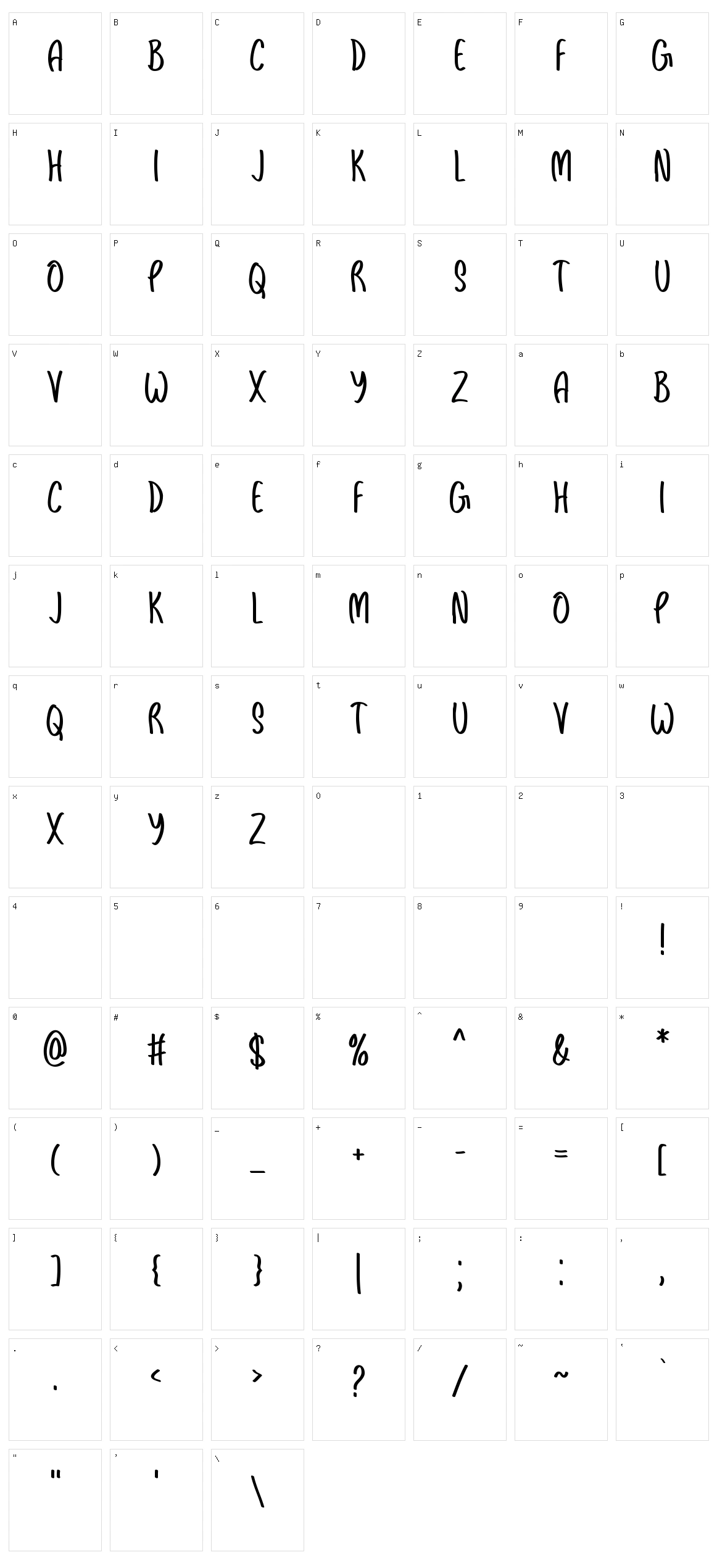 Sebqor Character Set