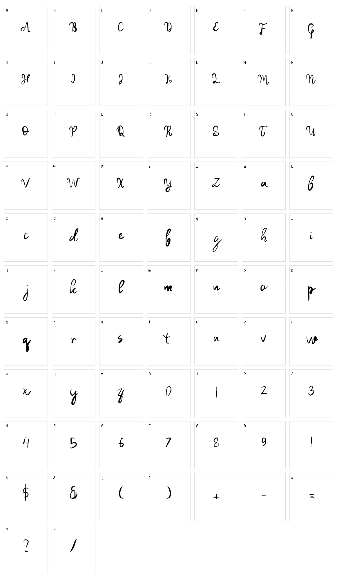 Sekaran Character Set