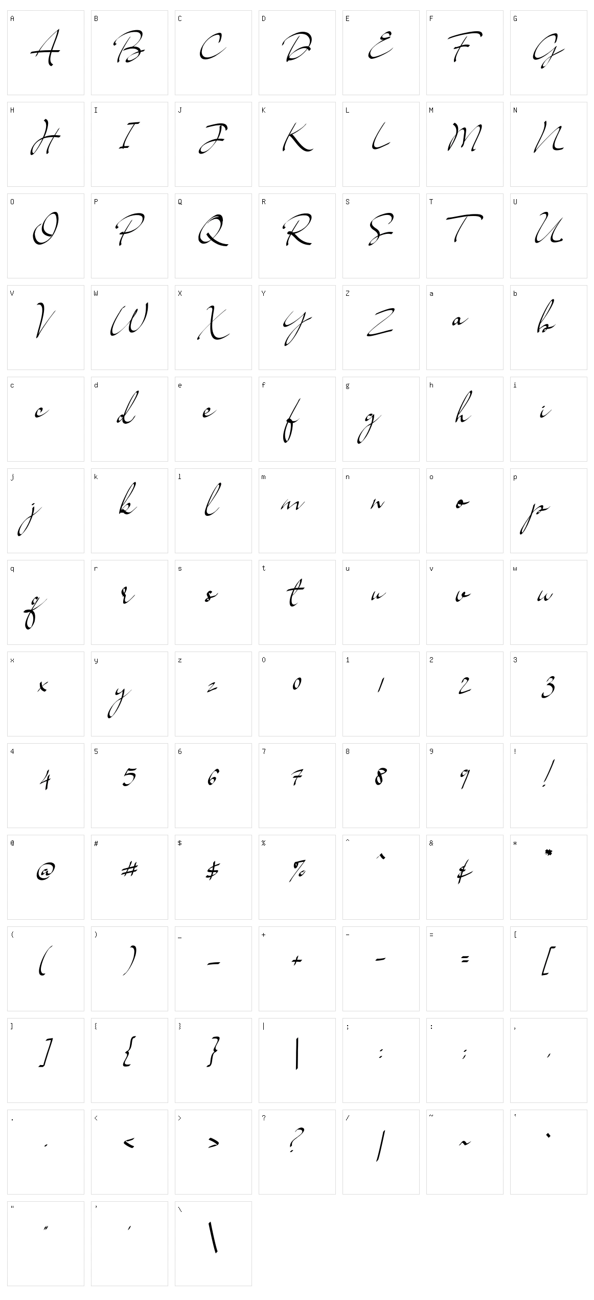 Sella Character Set