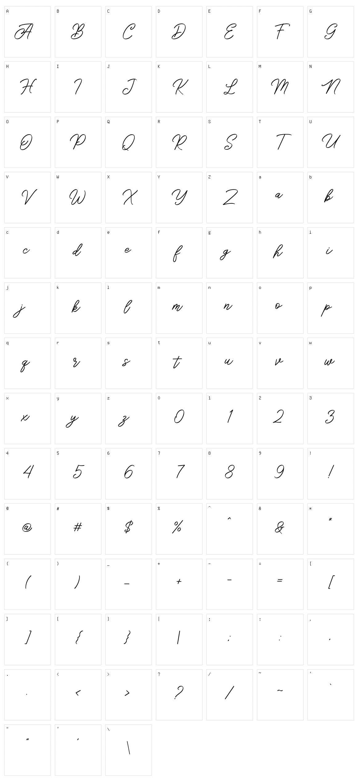 Sengkaling Character Set