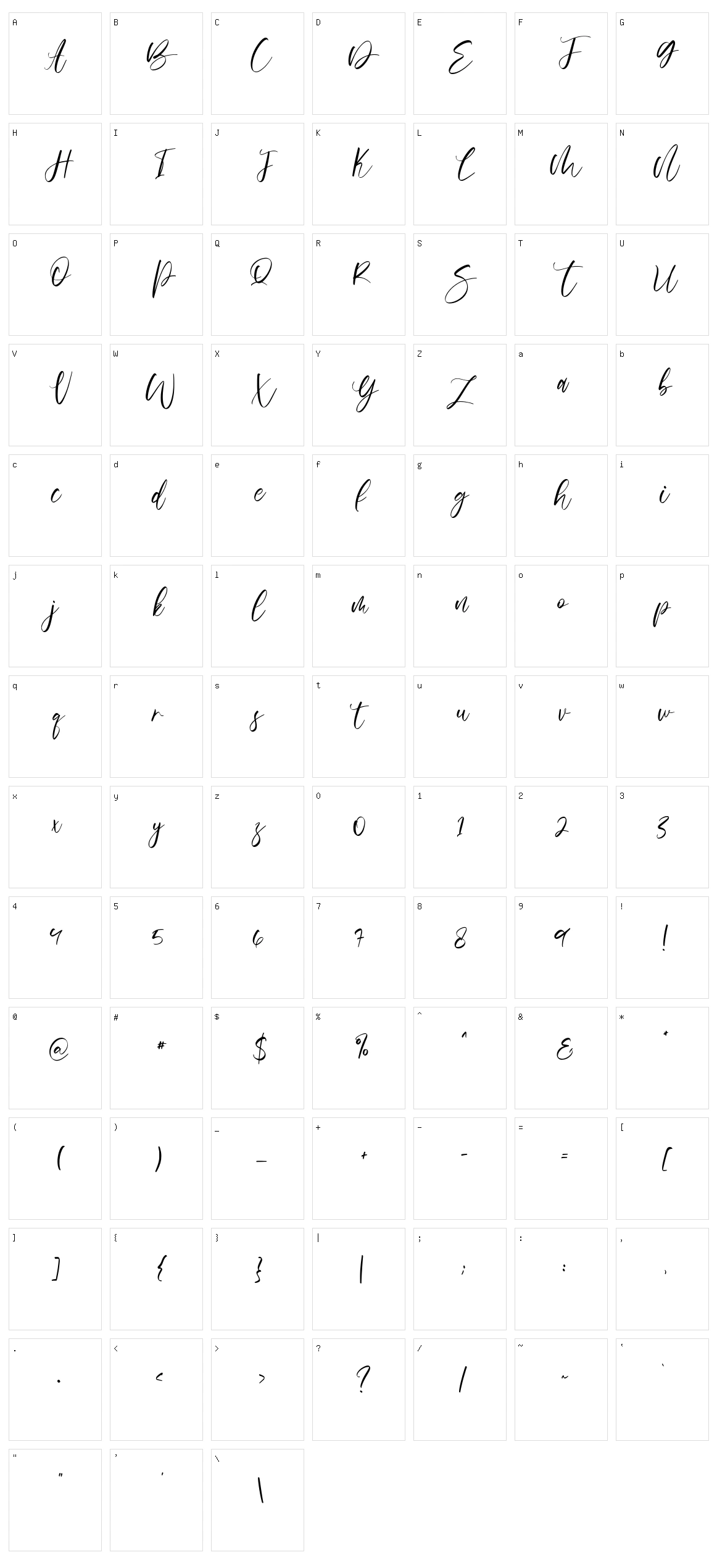 Senopathi Character Set