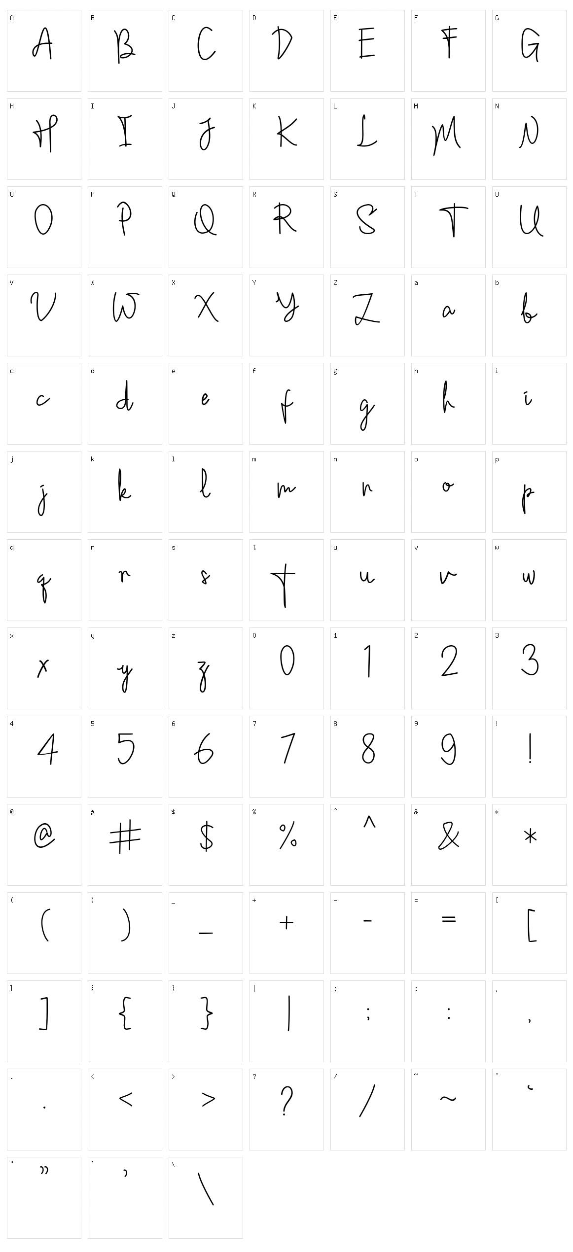 Sepagetty Character Set