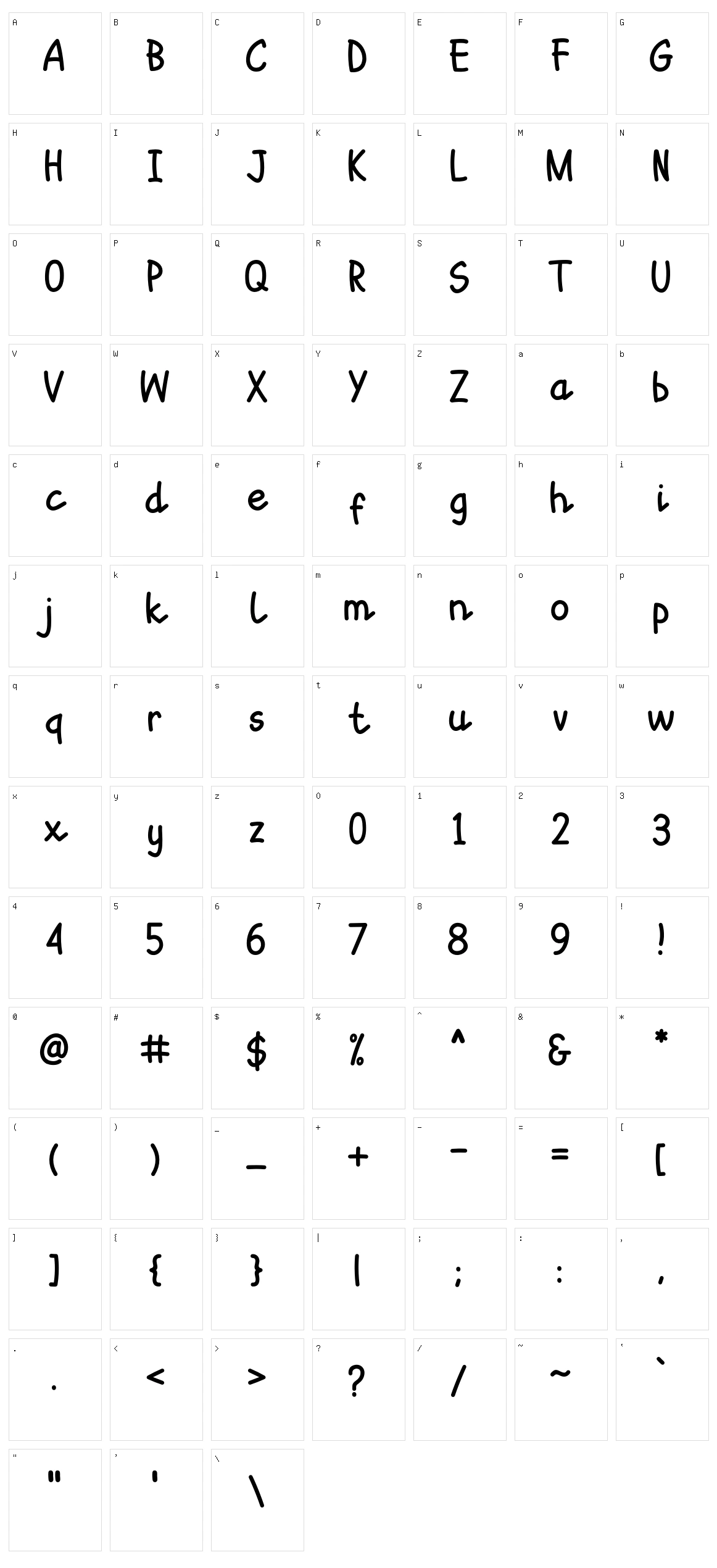 Sepet Character Set