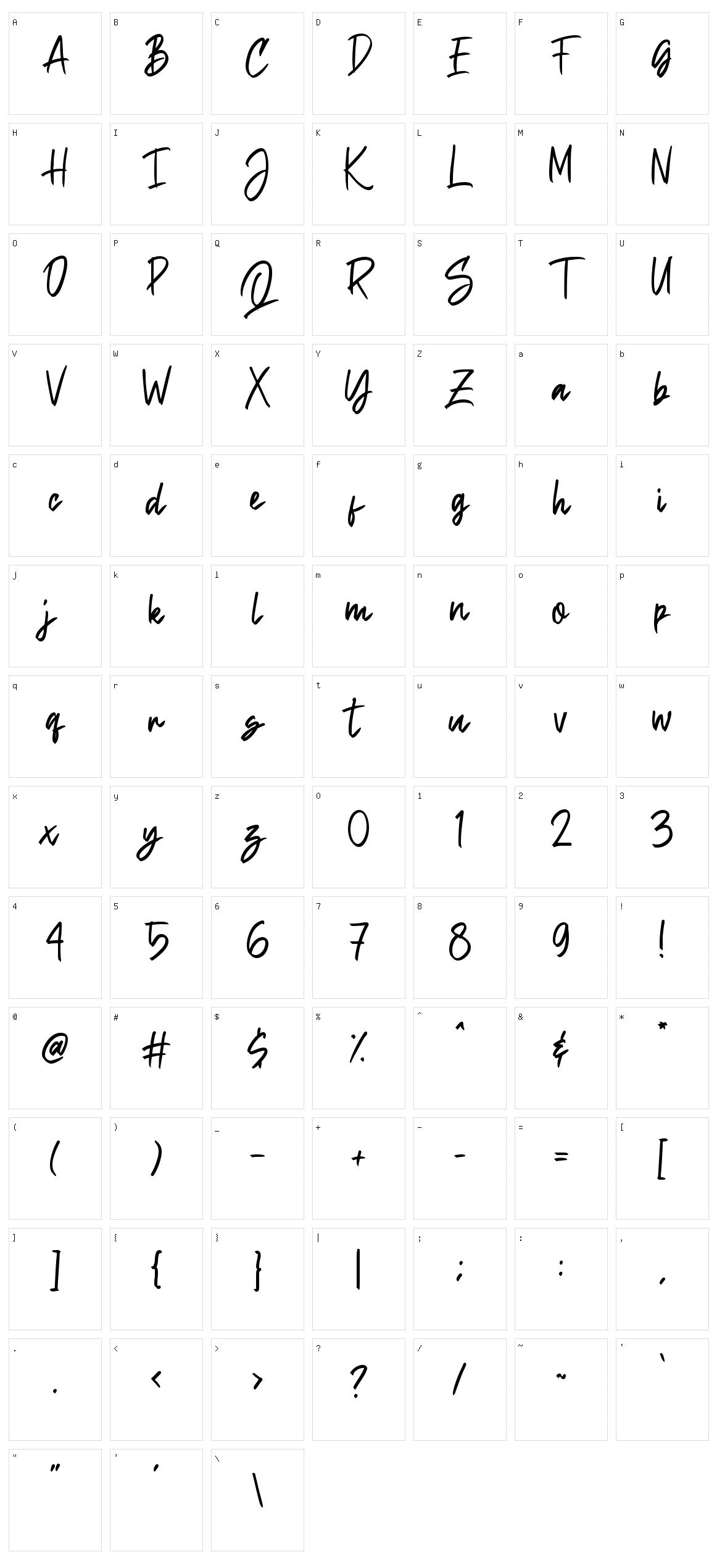 Sethidy Character Set