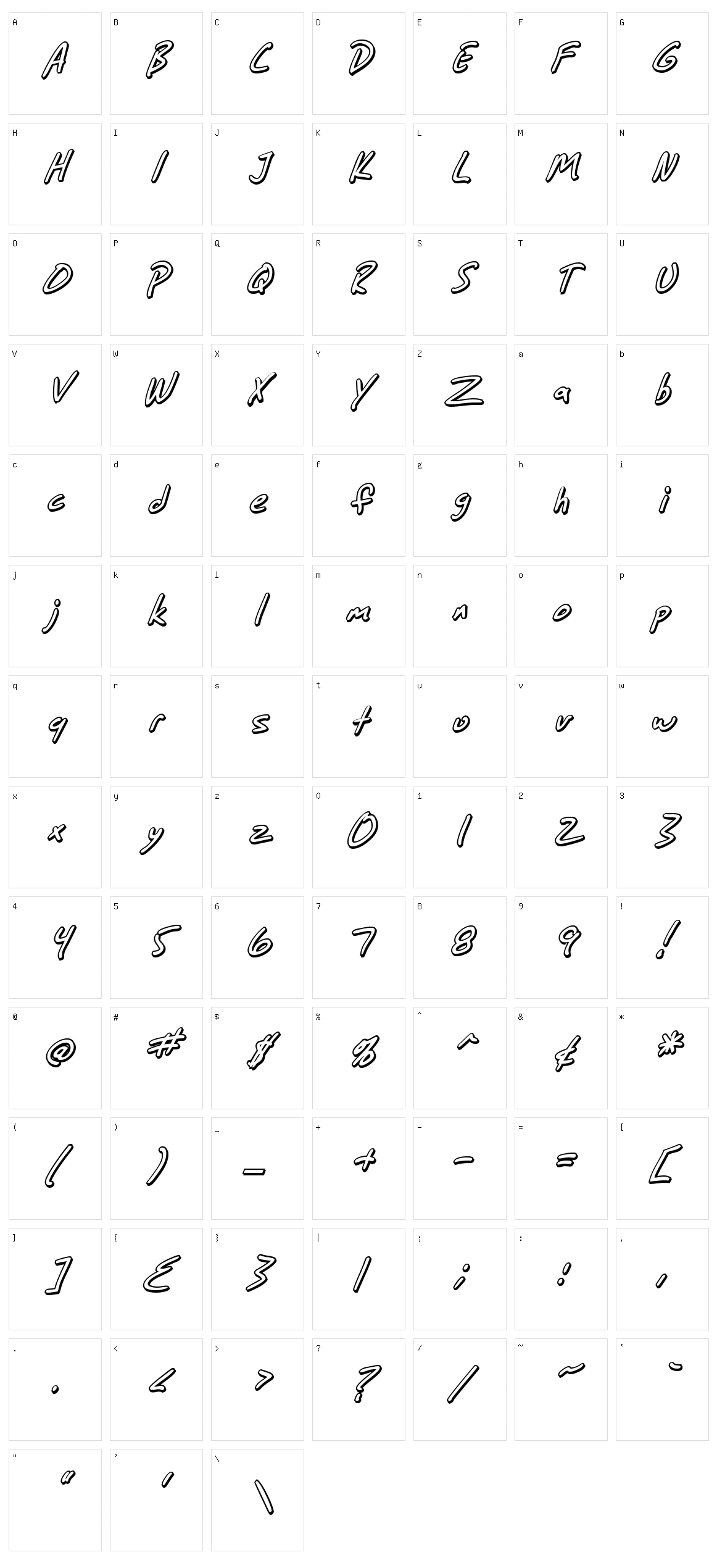 SF Grunge Sans Character Set