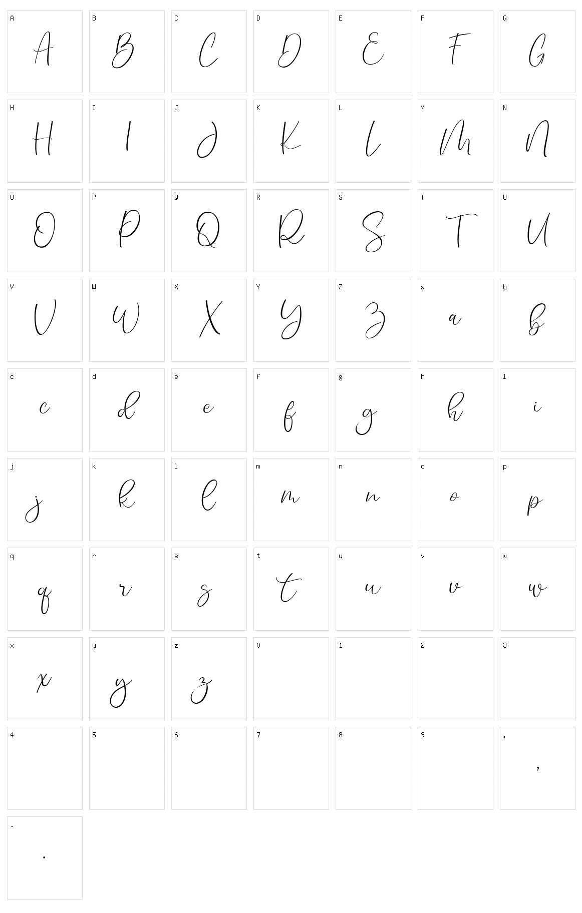 Shantika Character Set