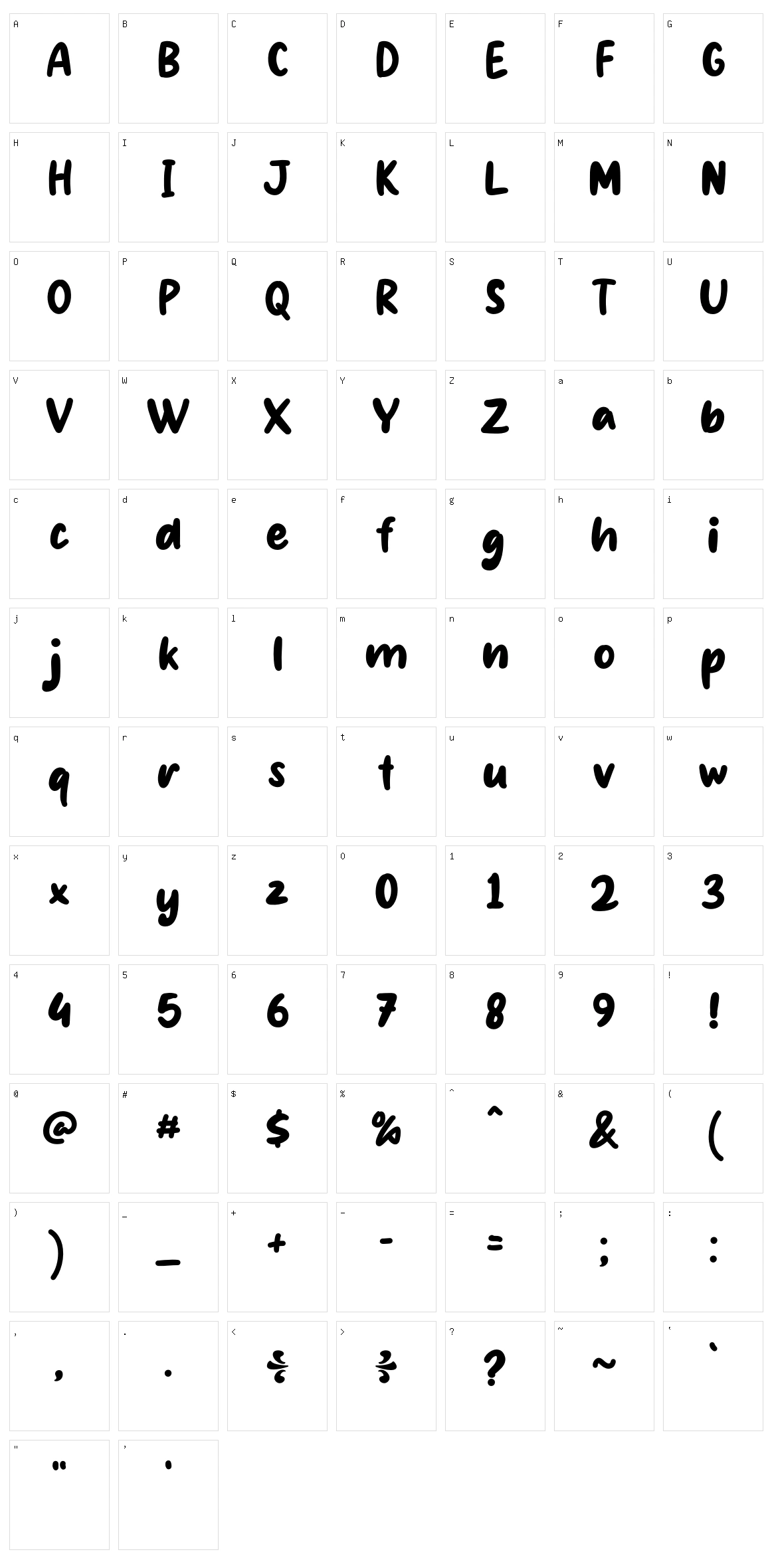 Showing Character Set