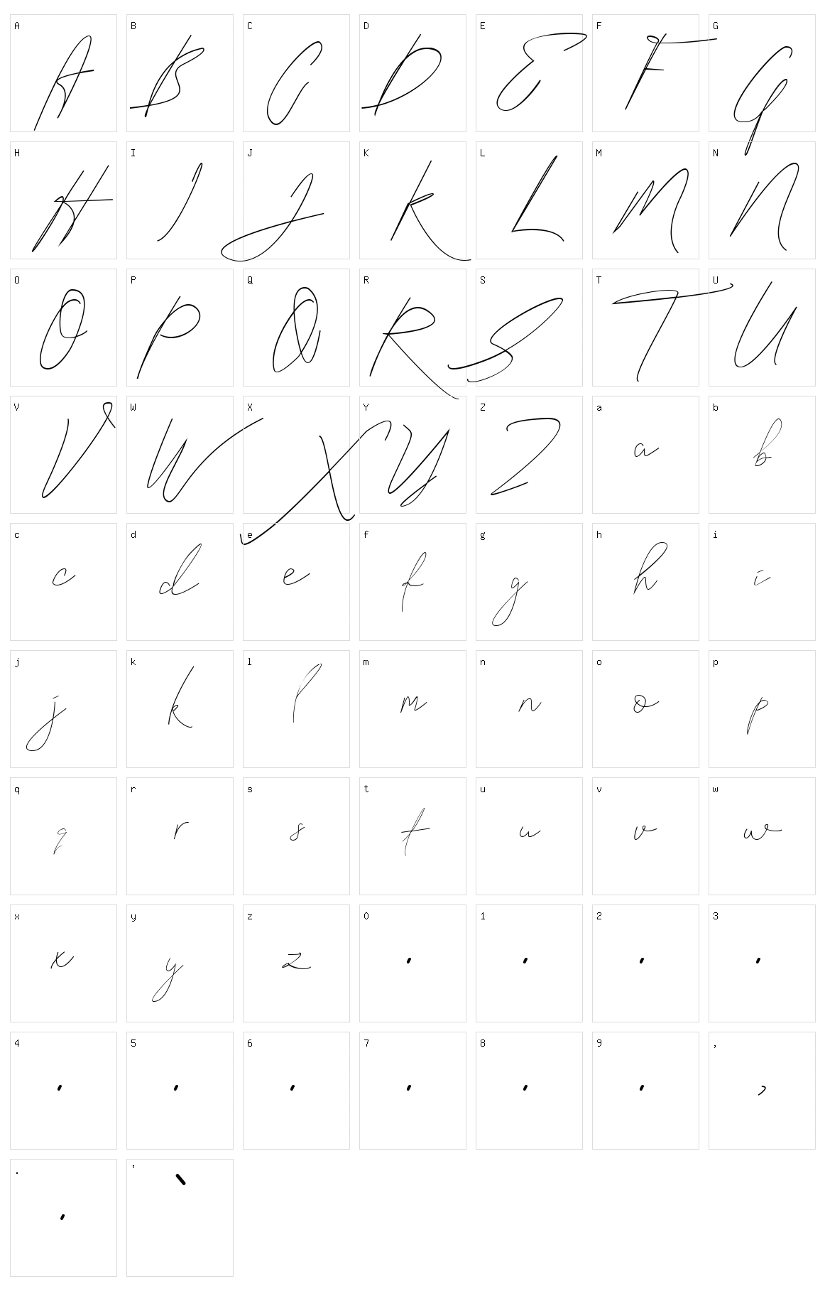 Sicilian Character Set