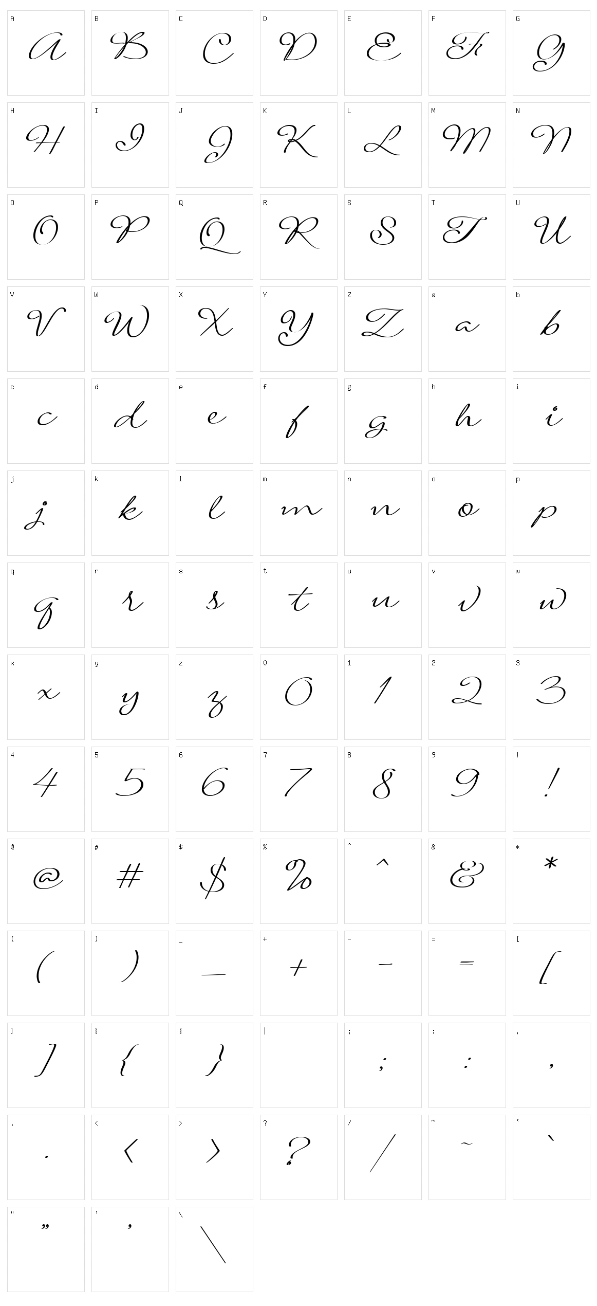 Signarita Louisse Character Set