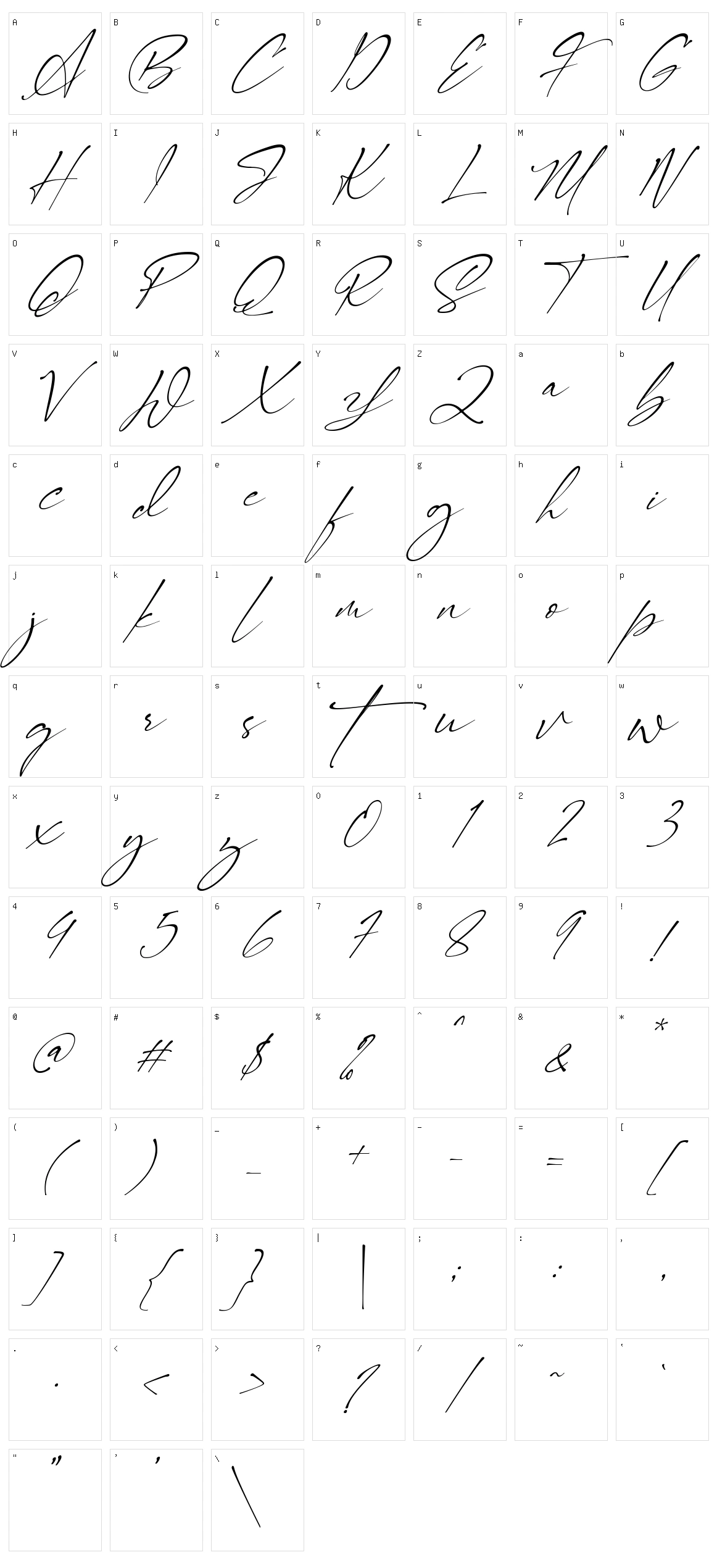 Signatie Character Set