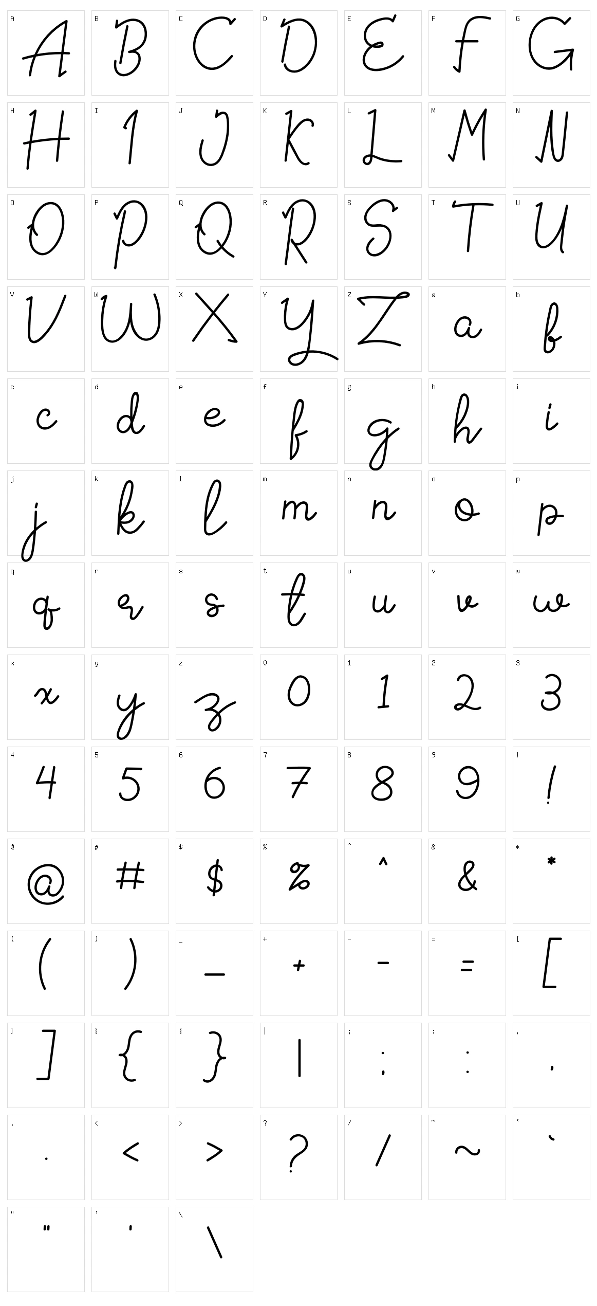 Signattured Character Set