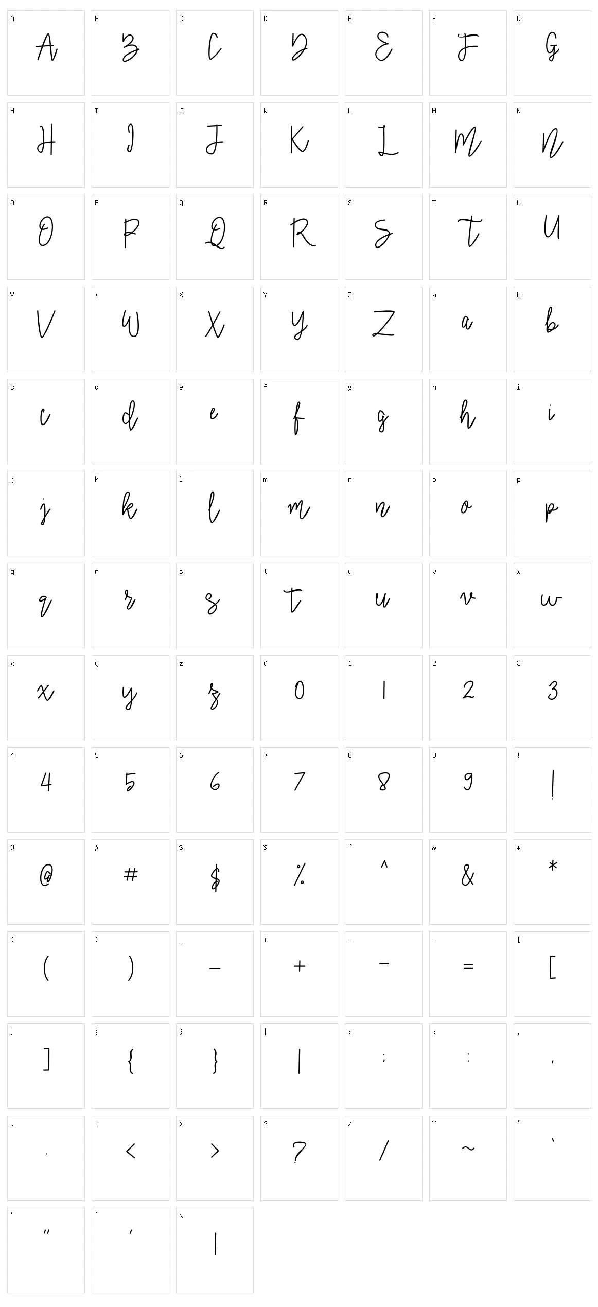 Signatural Character Set