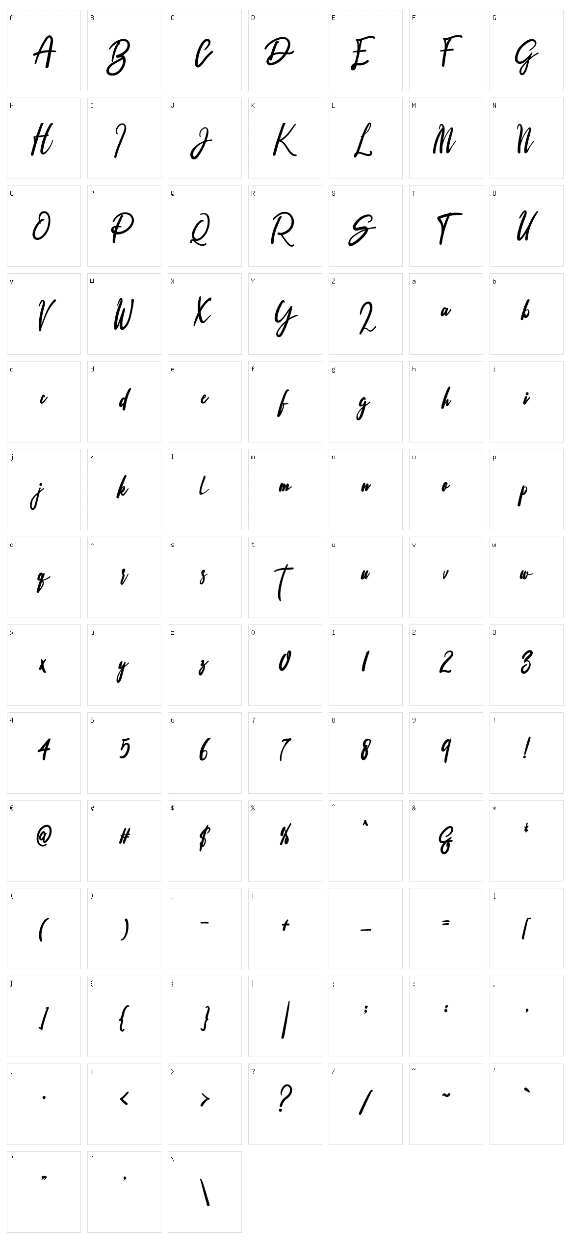 Signature Character Set