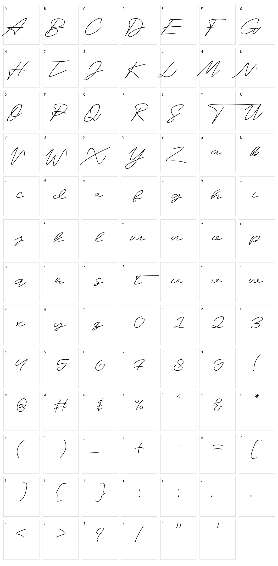 Signature Character Set