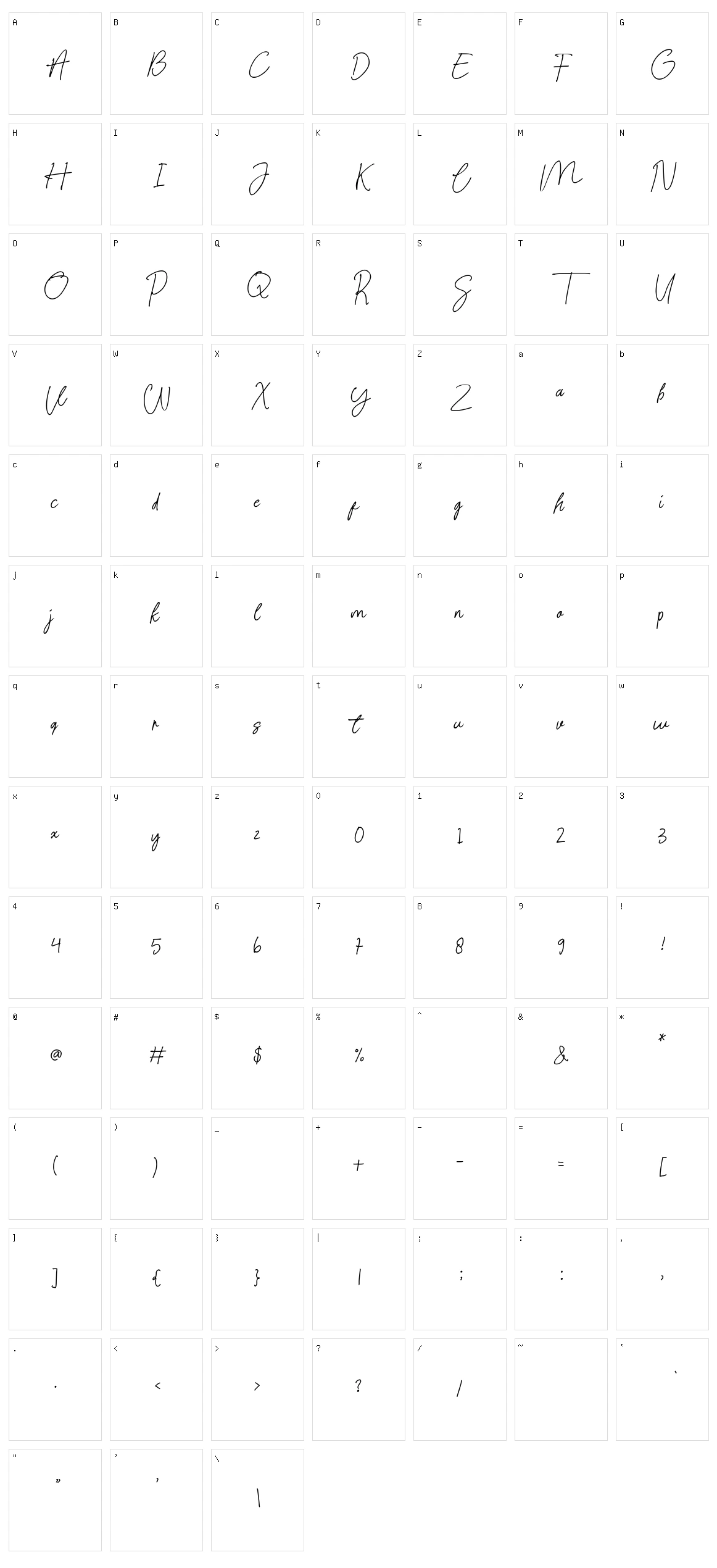 Signature Present Character Set