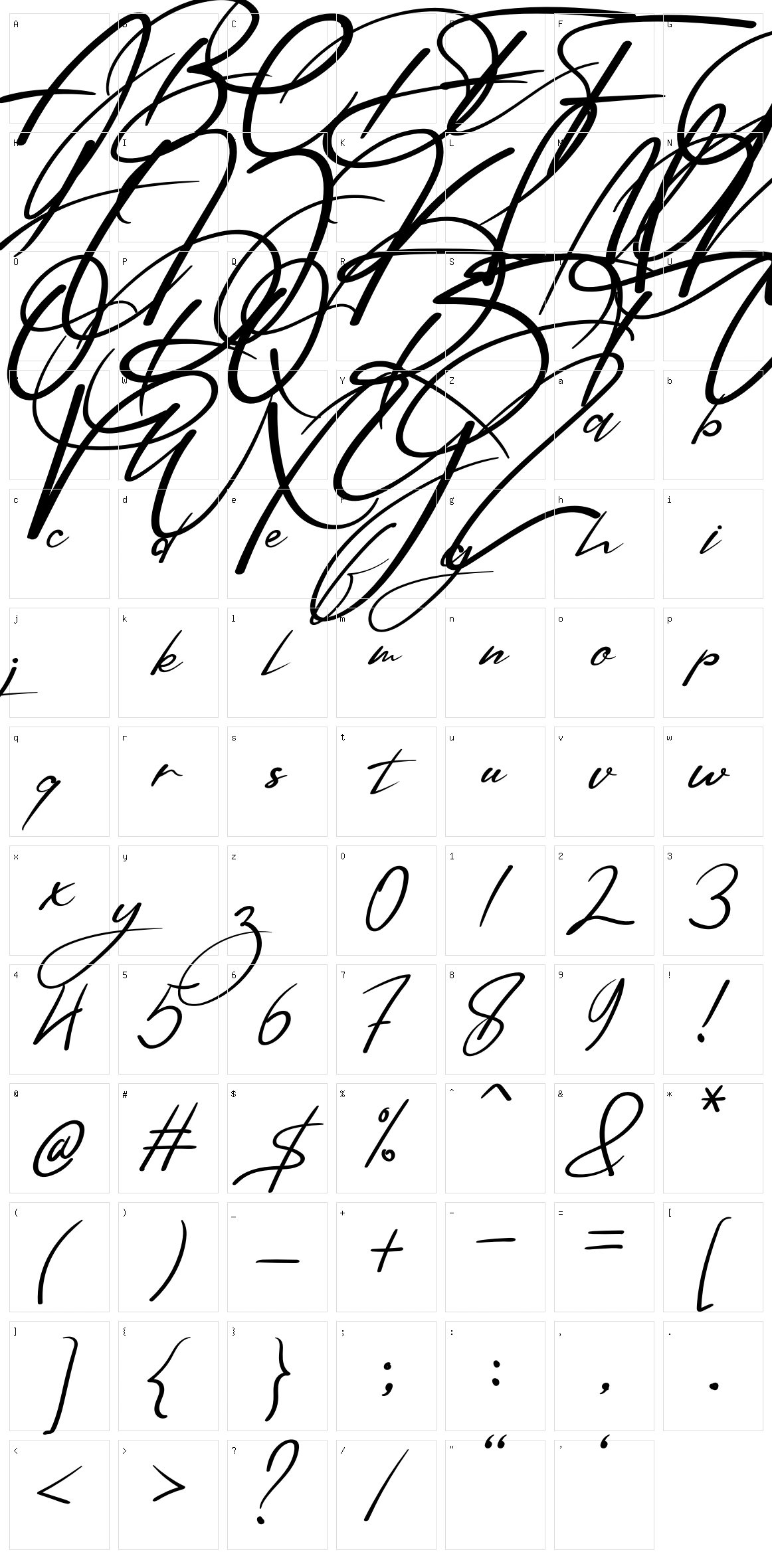 Signatures Character Set