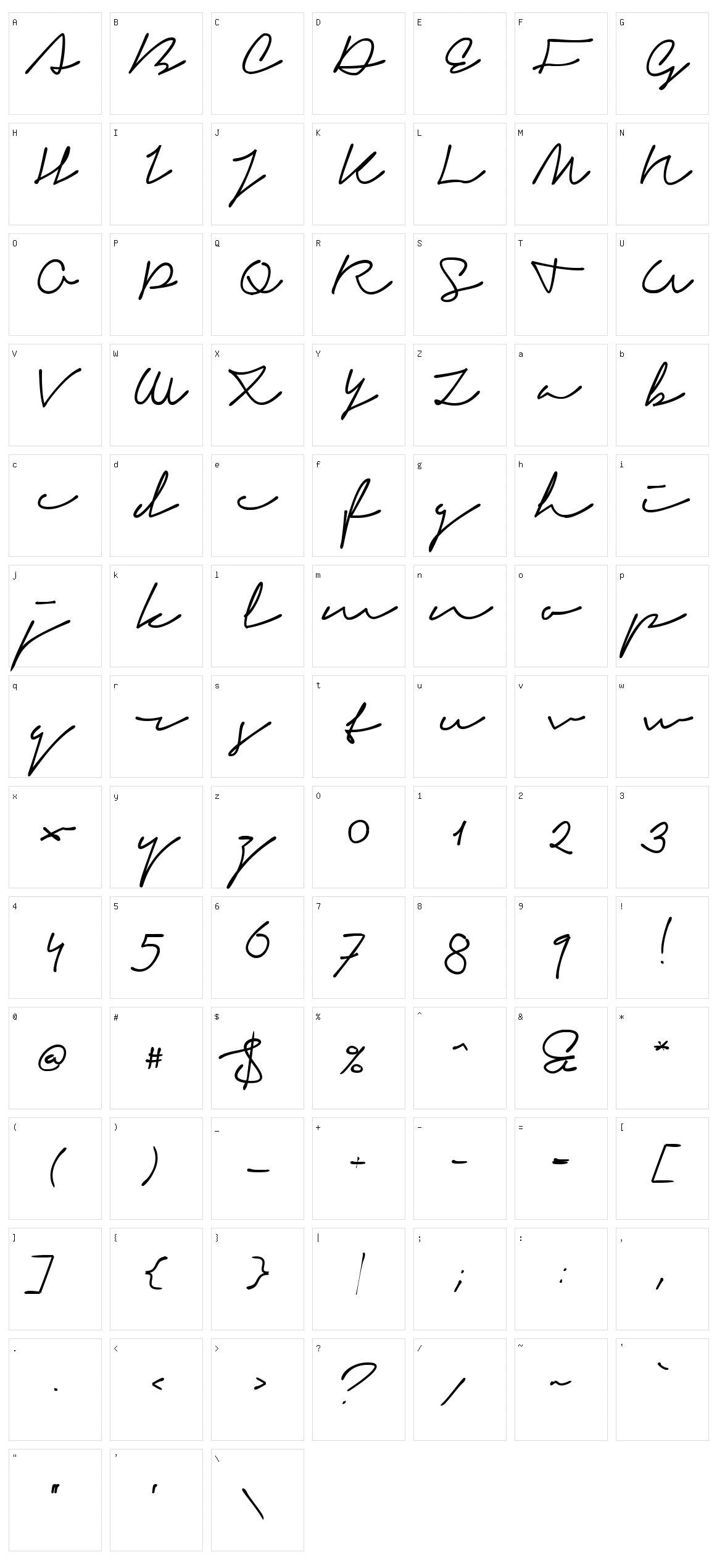 Signerica Character Set