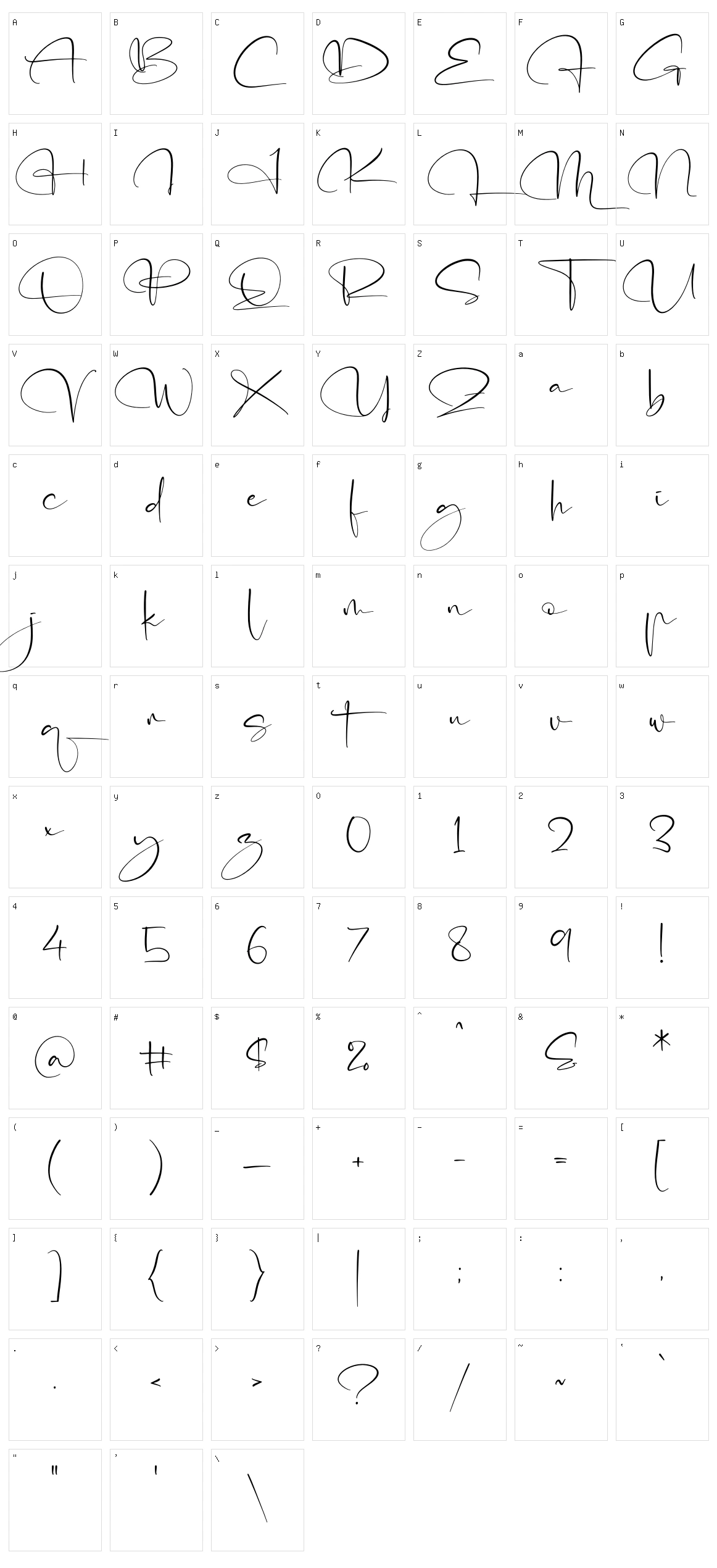 Signriyathi Character Set