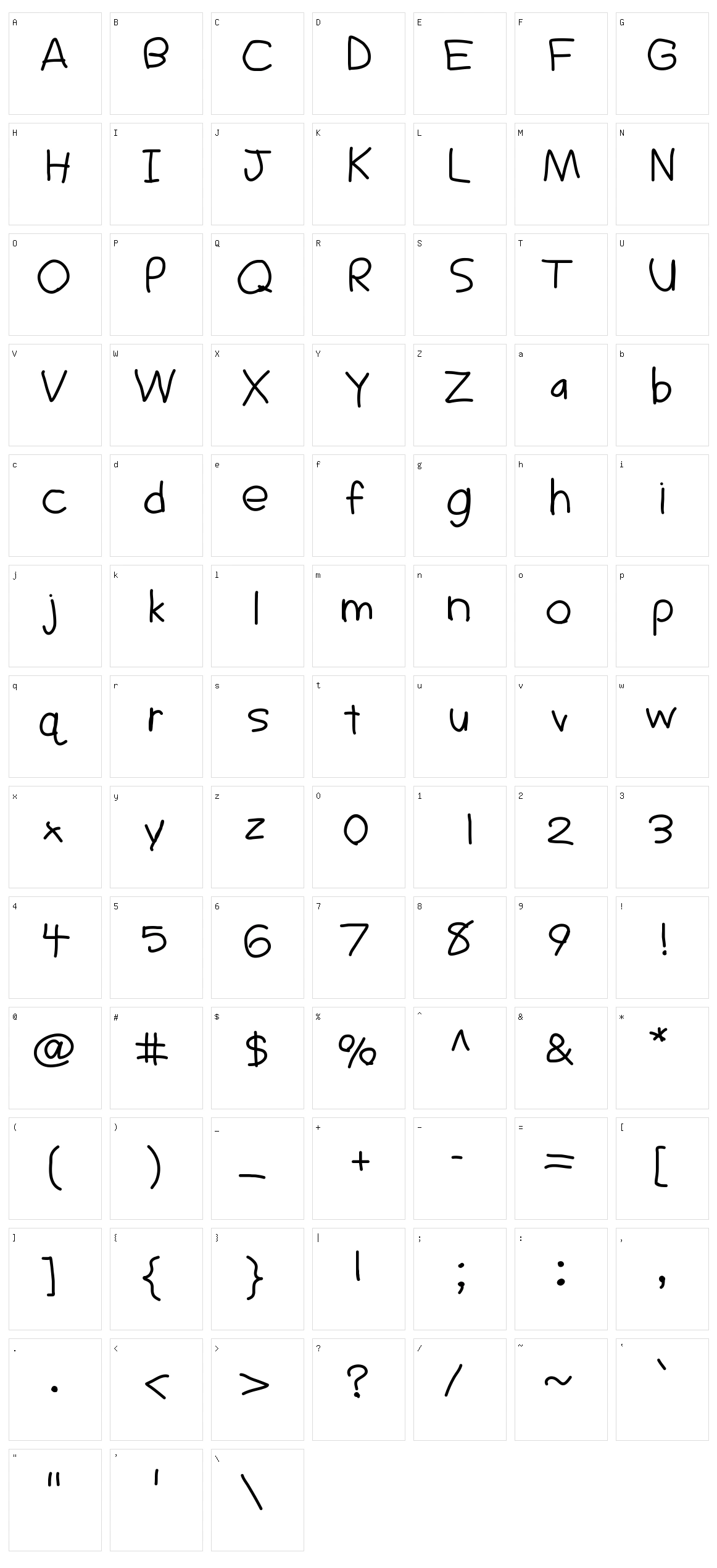 Sigs Character Set