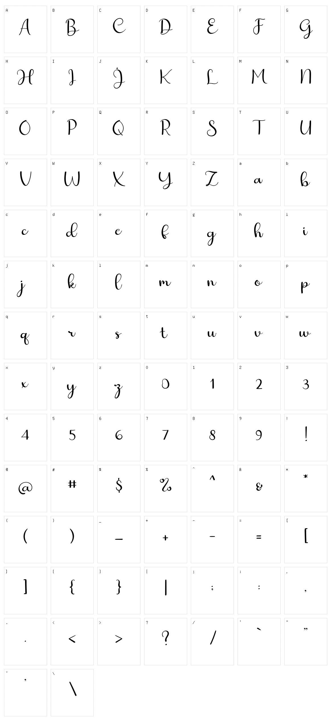 Simple Marker Character Set