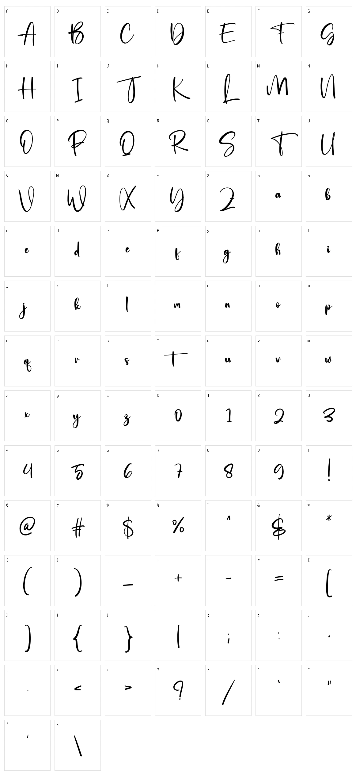 Simple Signature Character Set