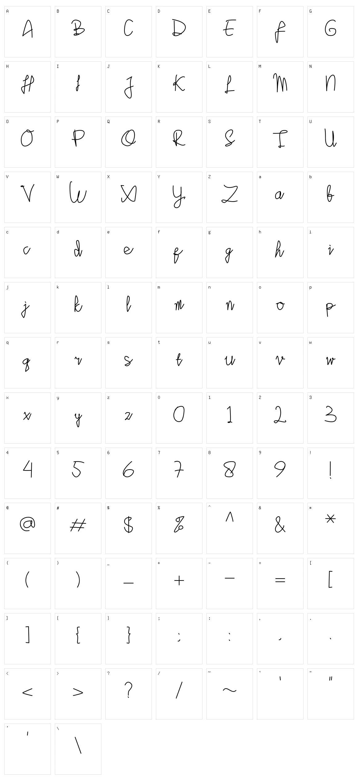 Sinau Character Set