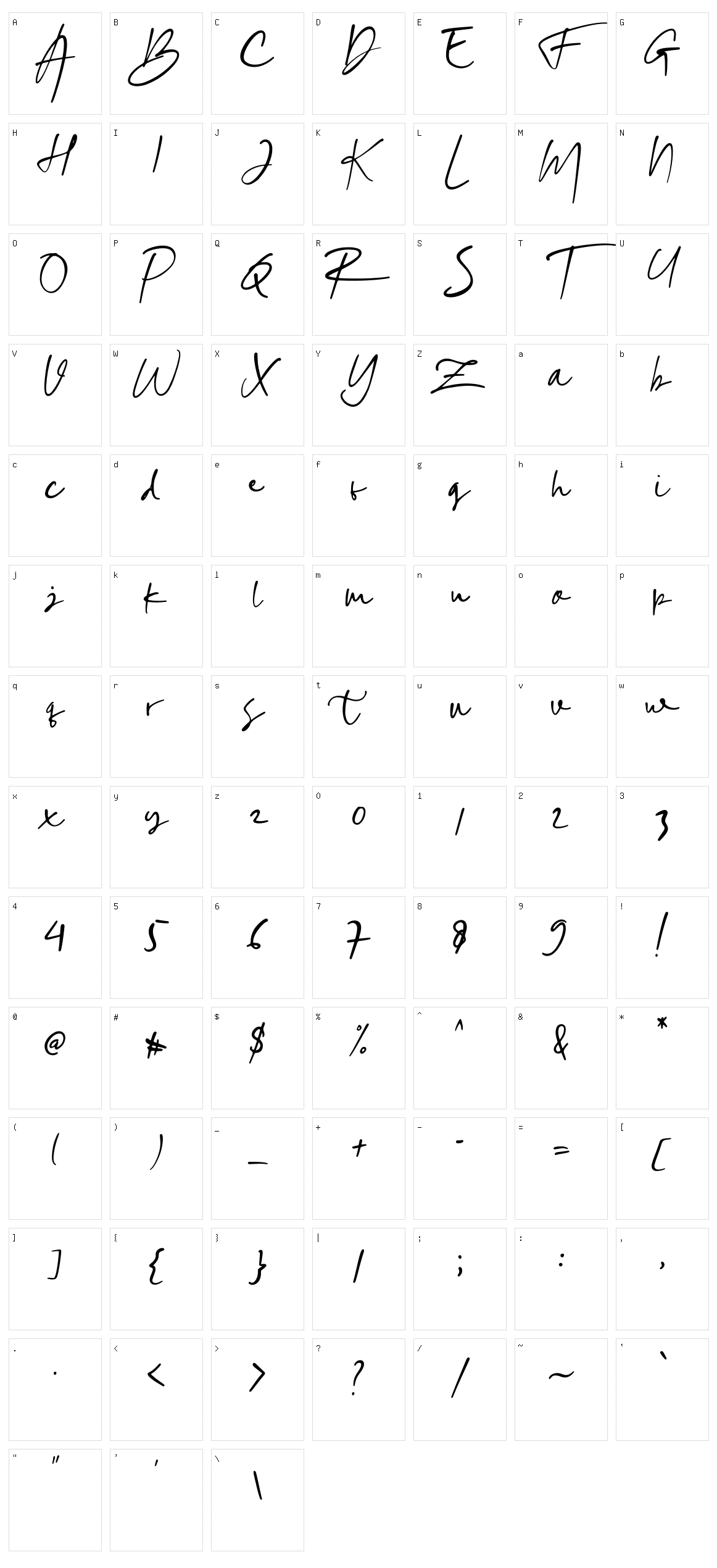 Sinta Mellia Character Set