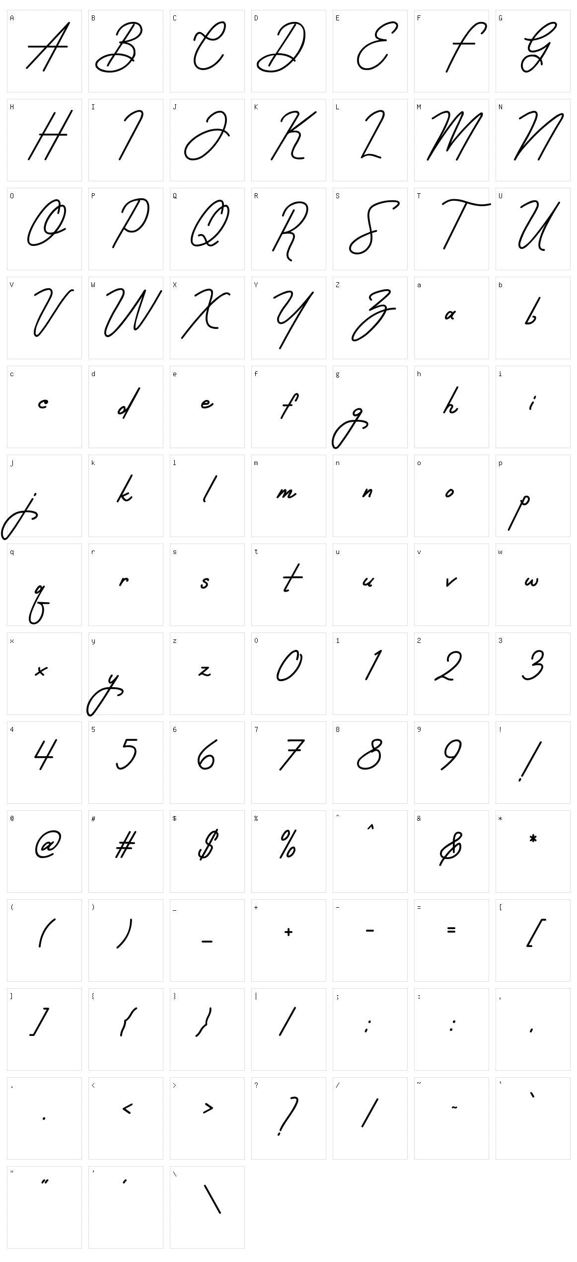Sintyabelinda Character Set