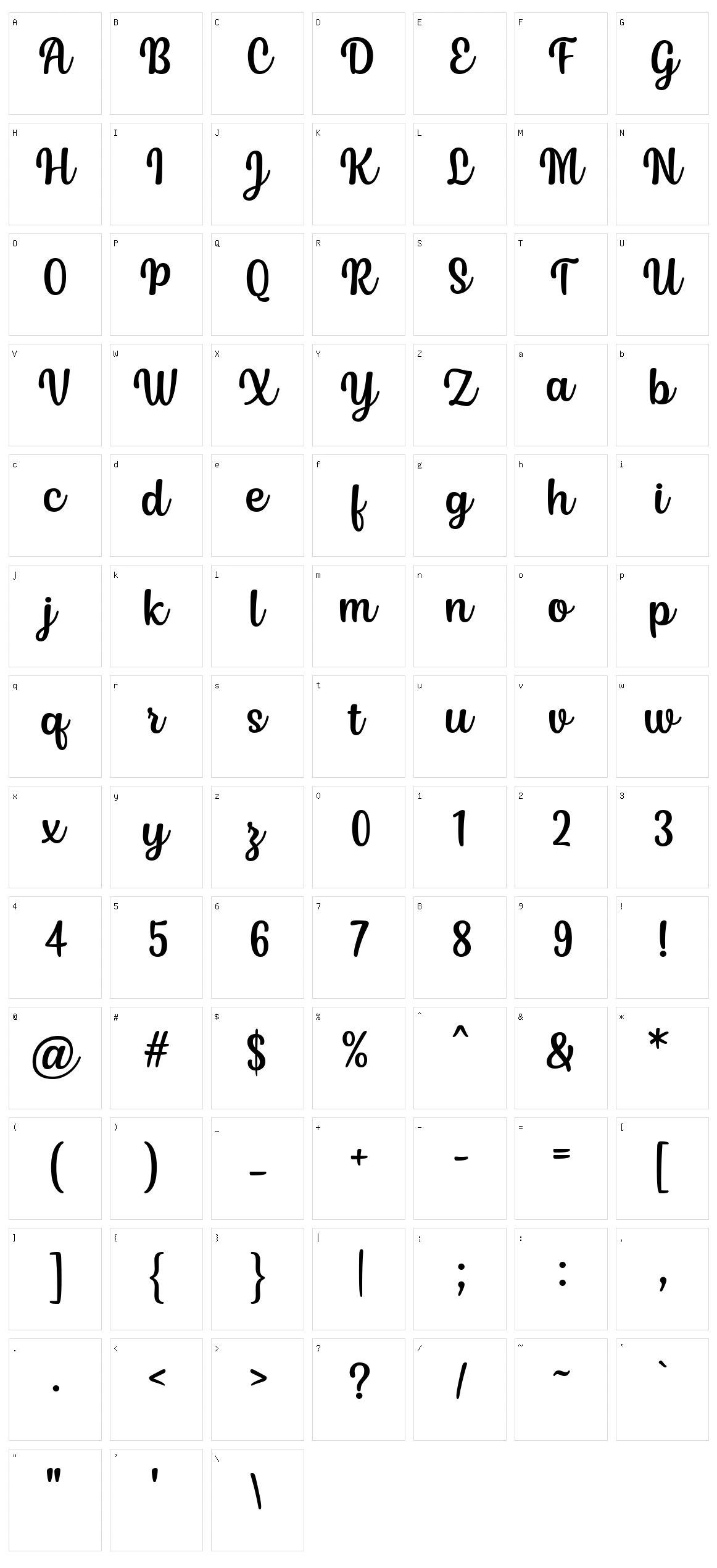 Siry Character Set