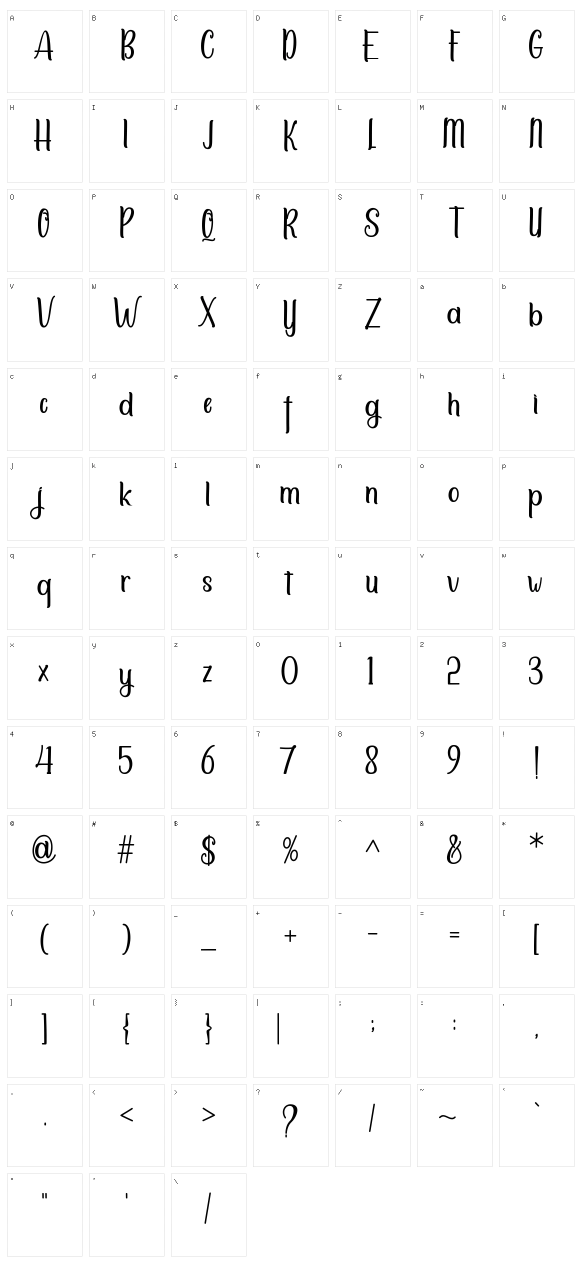 Sittella Character Set