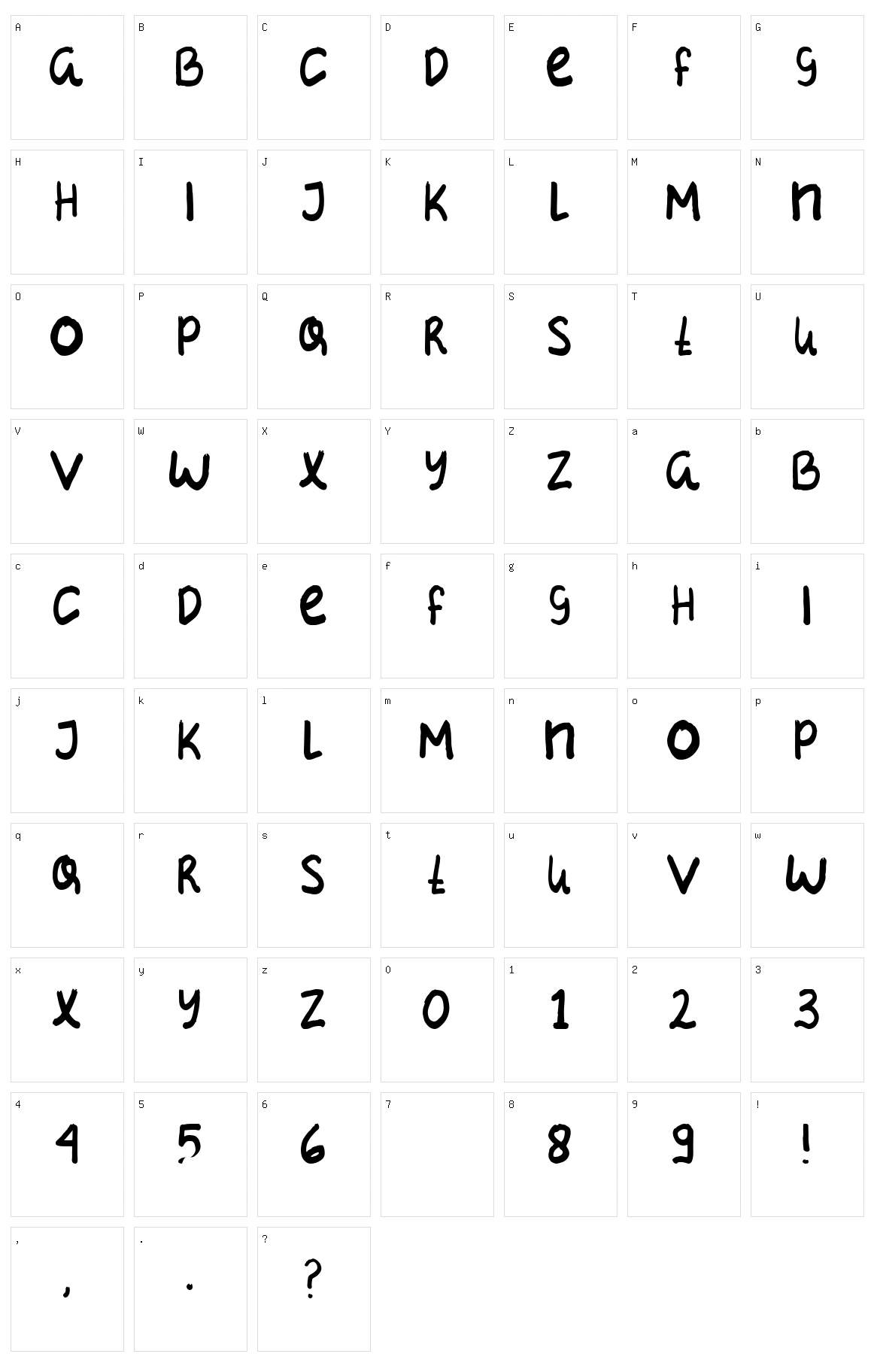 Size Character Set