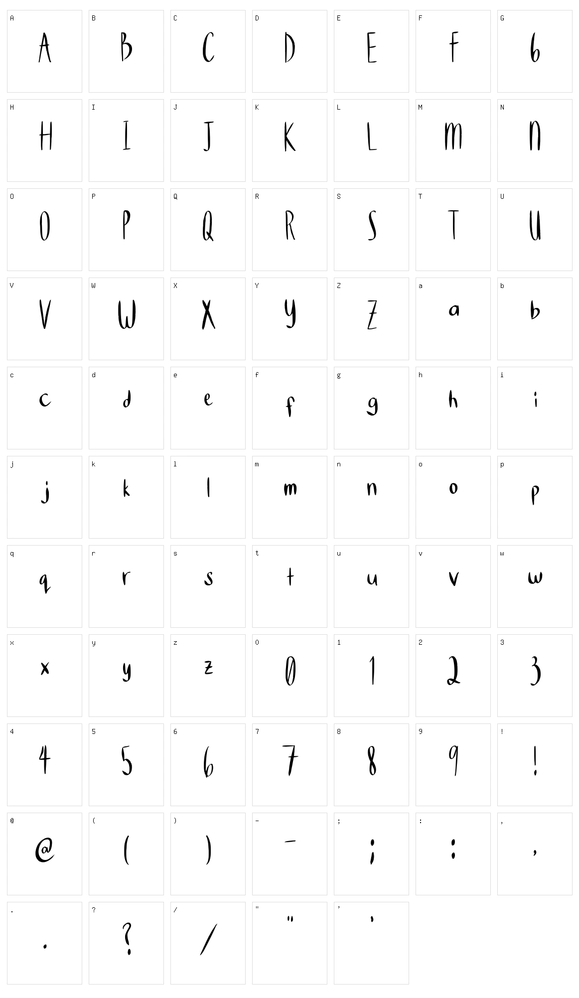 Sjofru Character Set