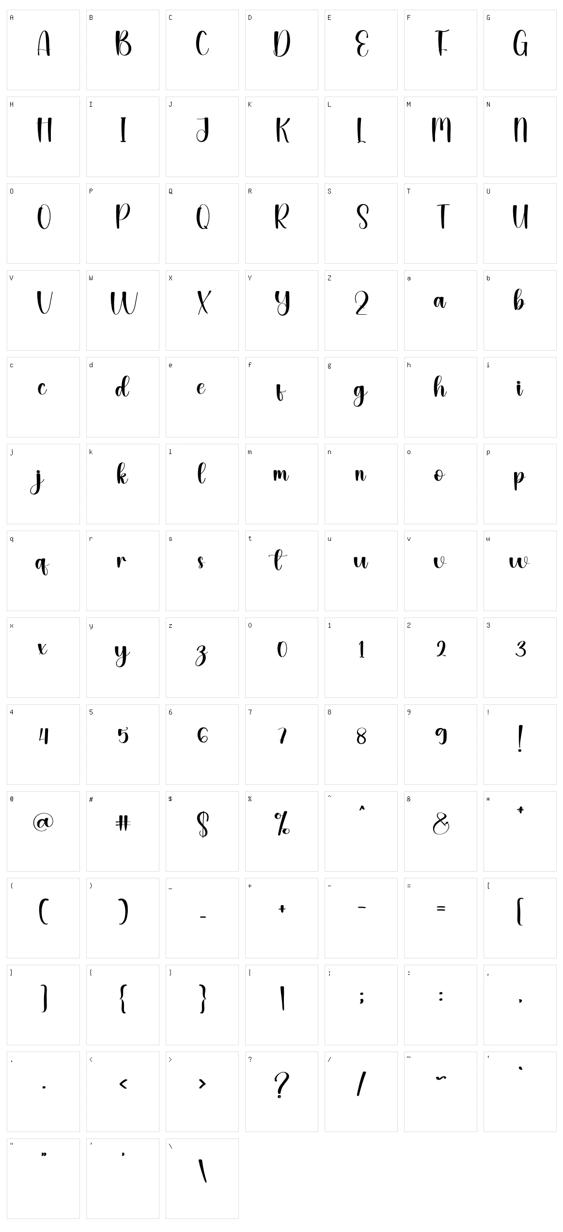 Smiles Character Set