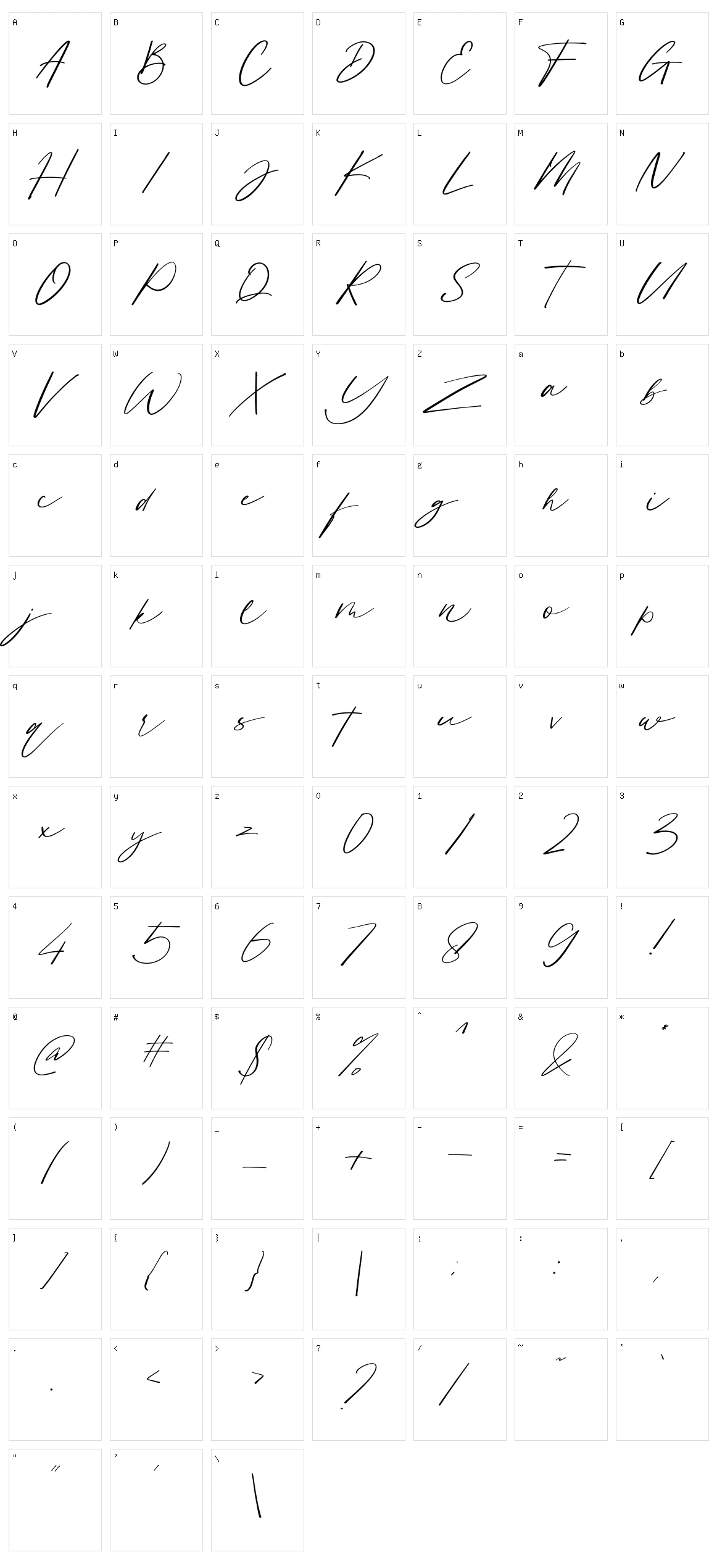Smoothness Character Set