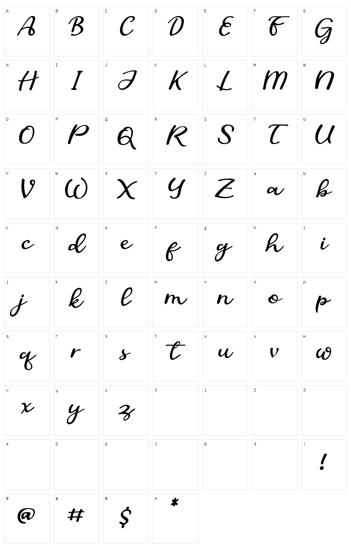 Sofia Character Set