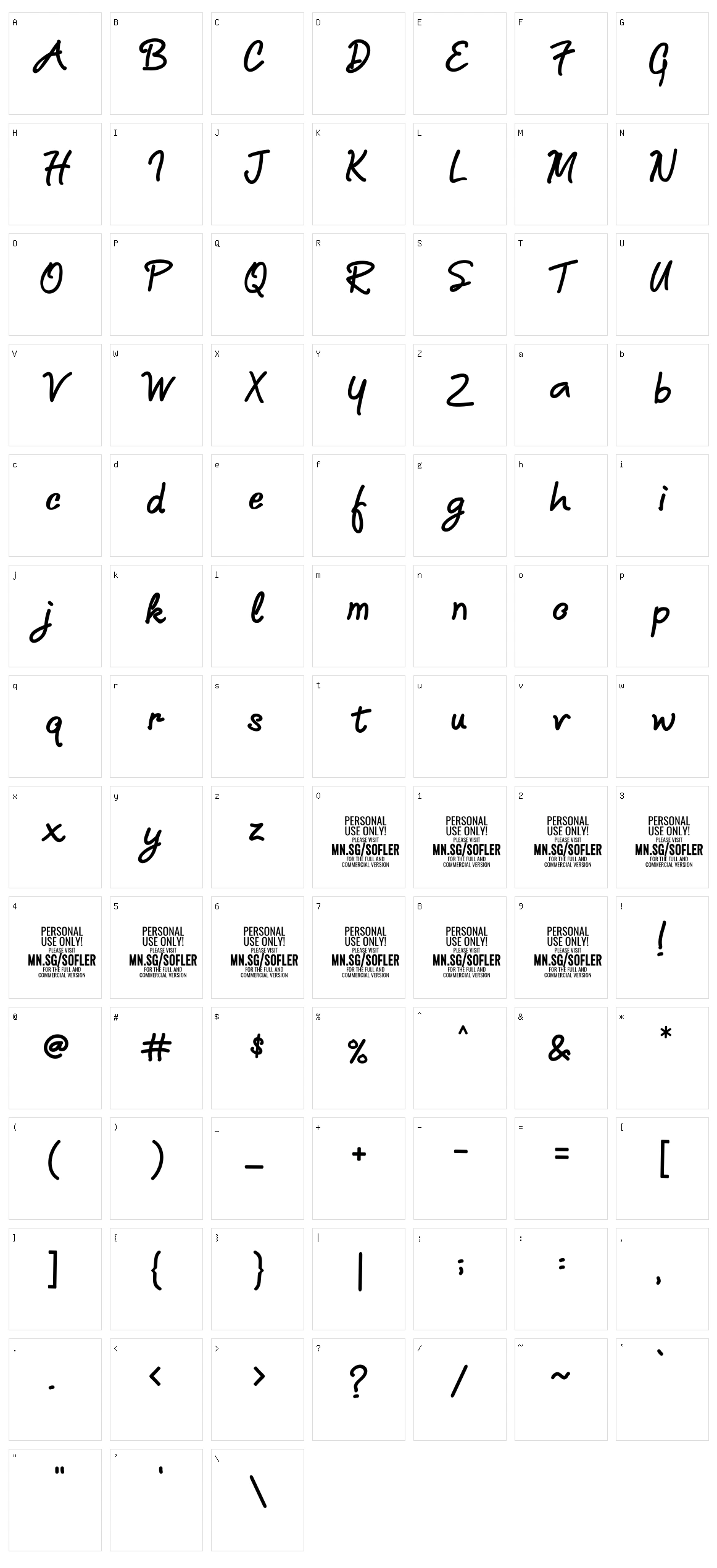 Sofler Character Set