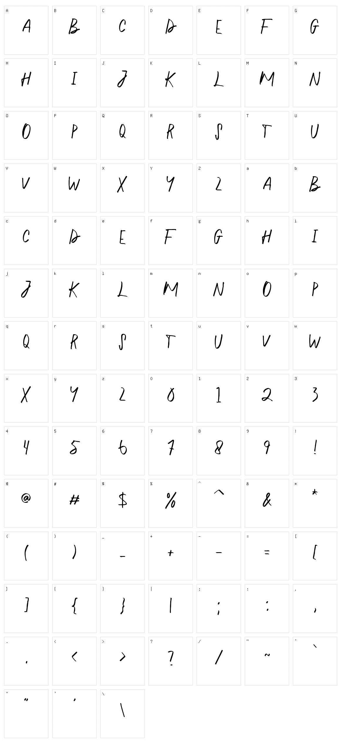 Something Wrong Character Set